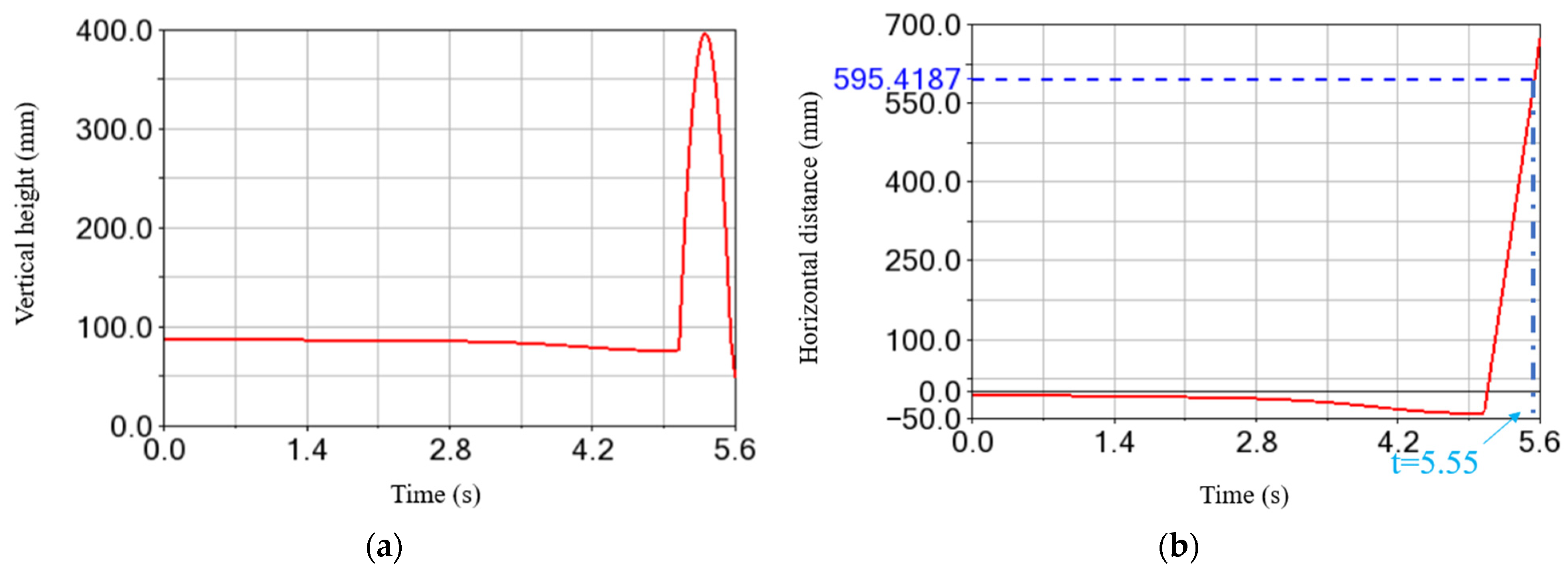 Applsci 13 04534 g010 Applsci 13 04534 g010