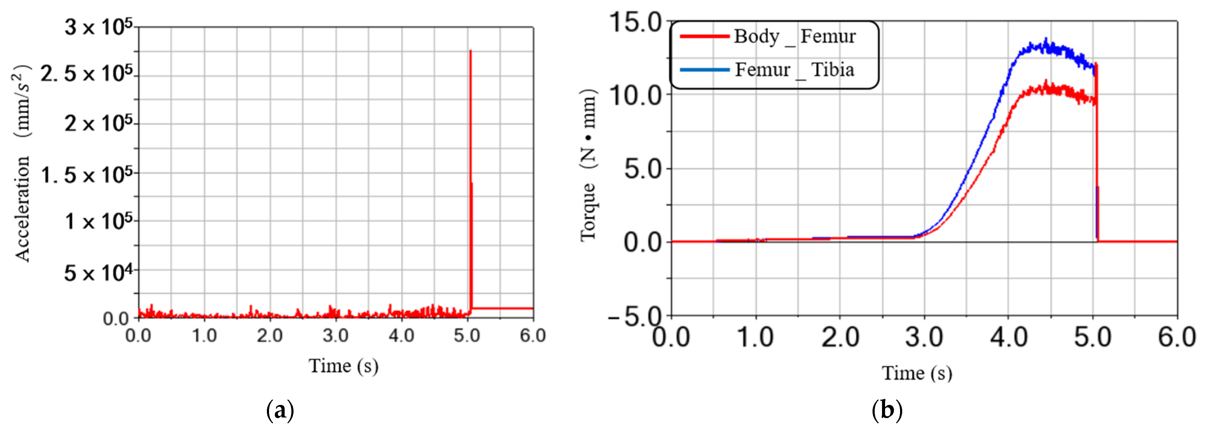 Applsci 13 04534 g011 Applsci 13 04534 g011