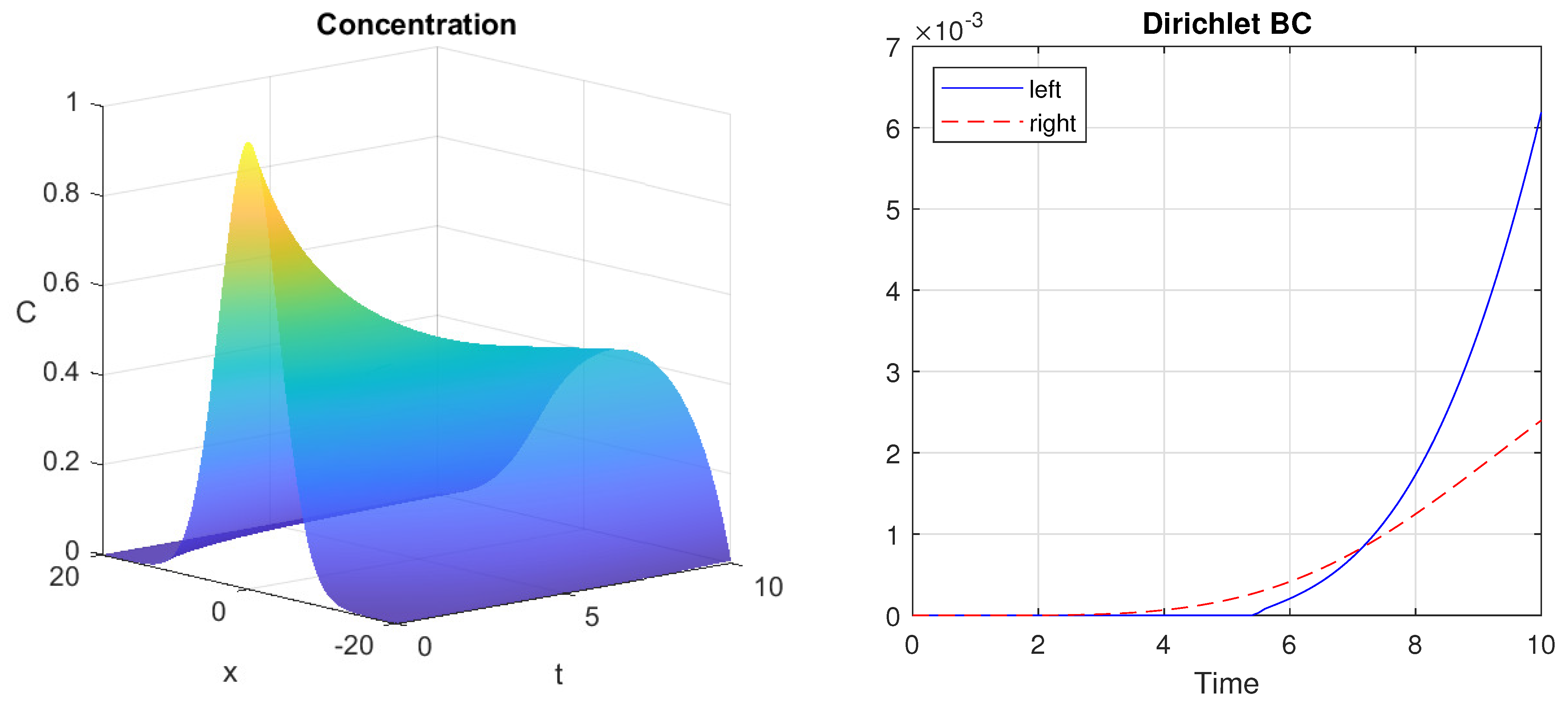 Applsci 13 04536 g001
