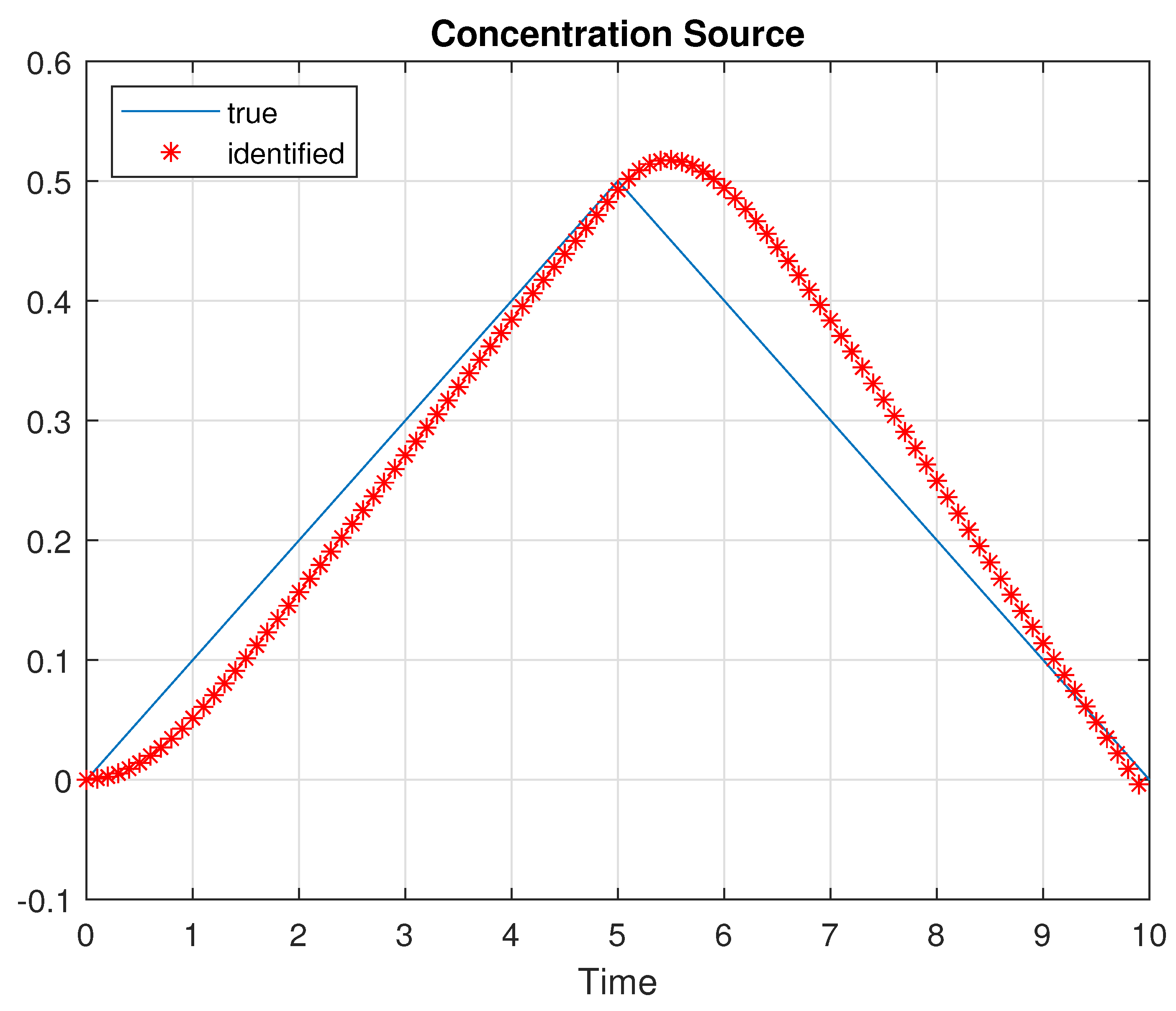 Applsci 13 04536 g002