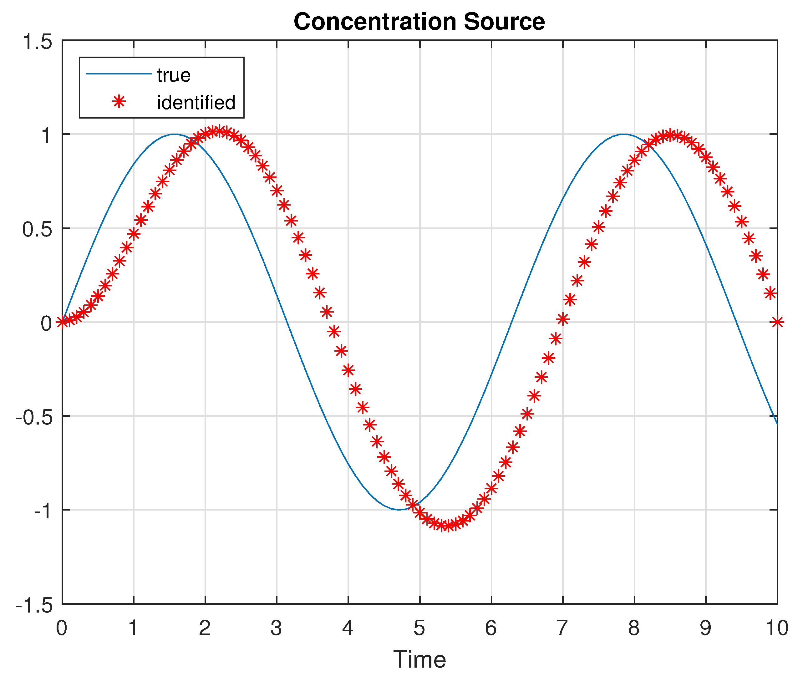 Applsci 13 04536 g003