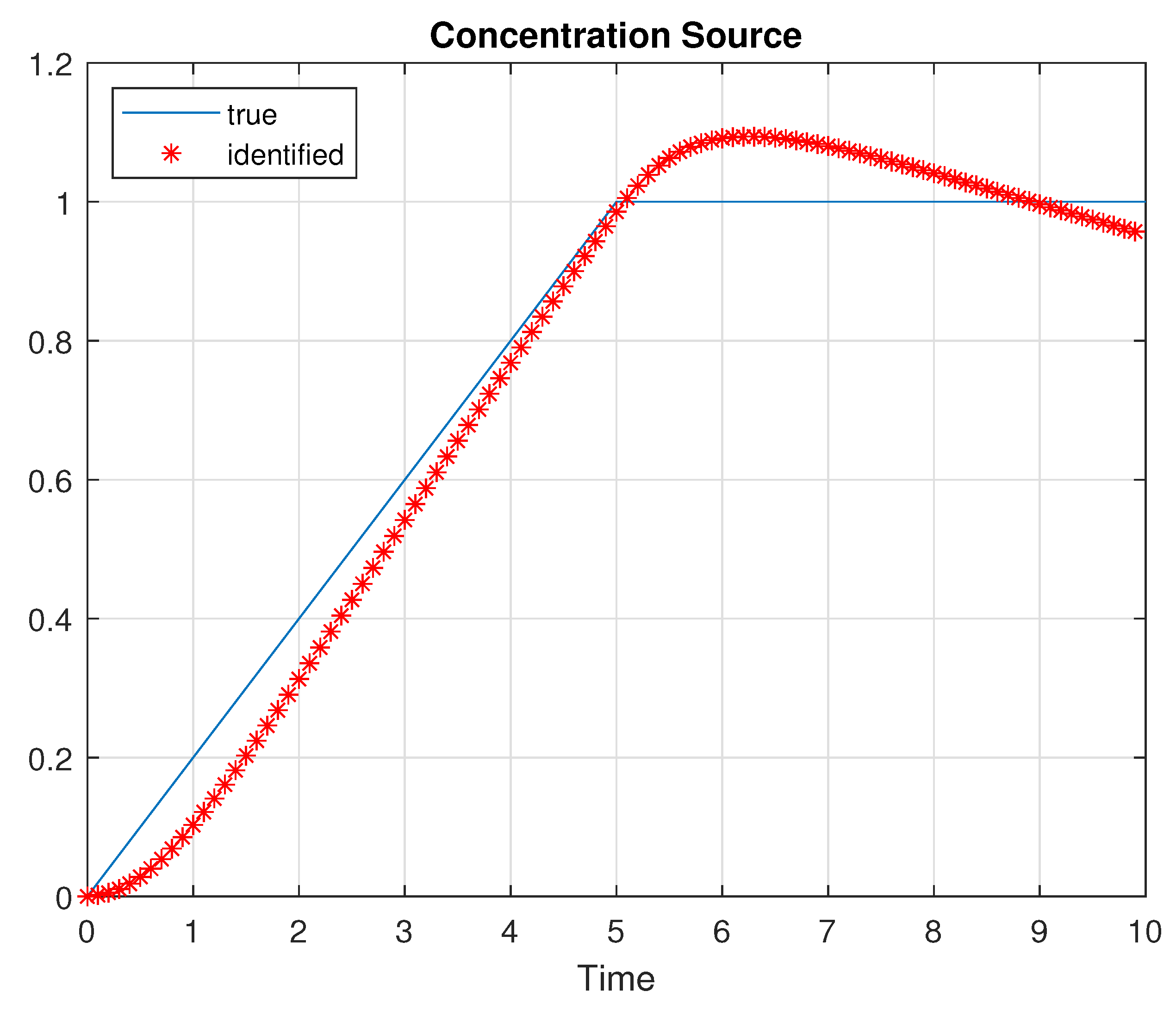 Applsci 13 04536 g004