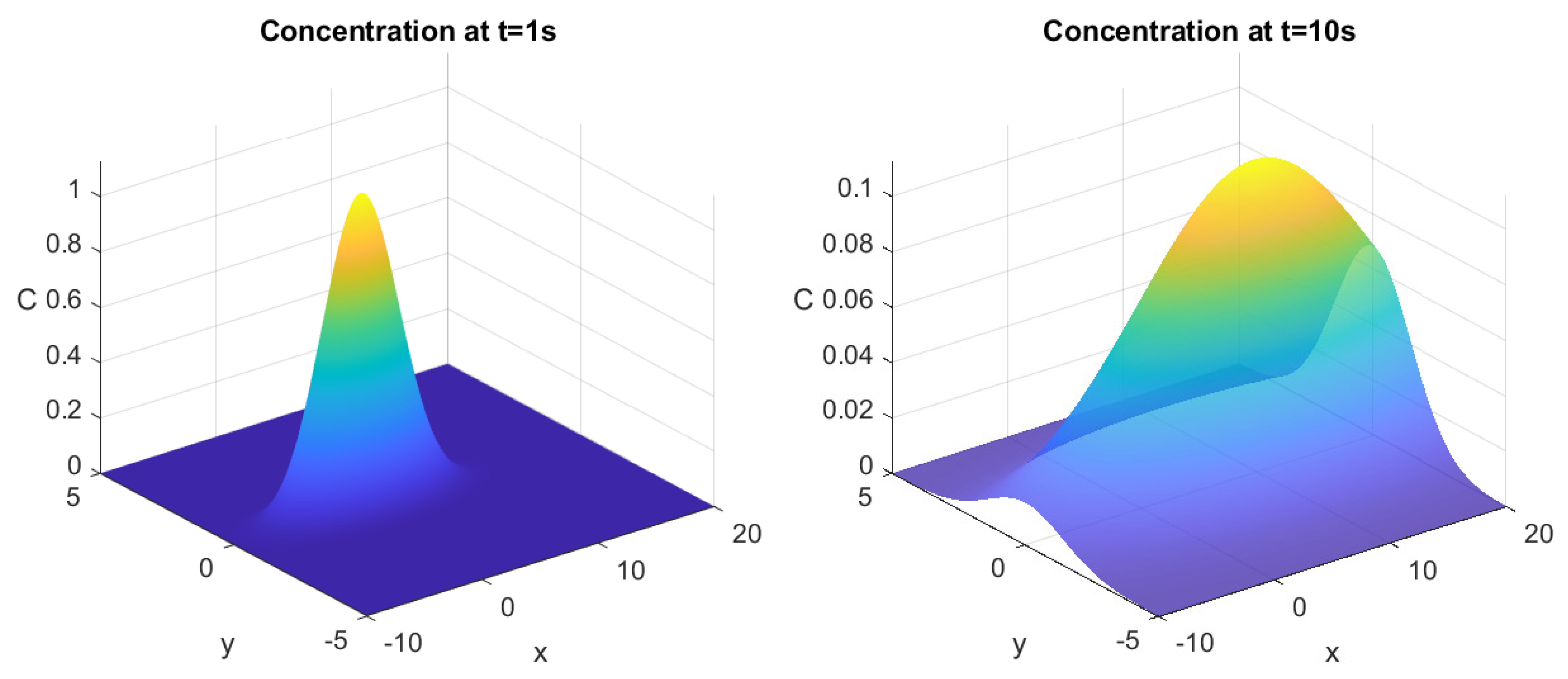 Applsci 13 04536 g005