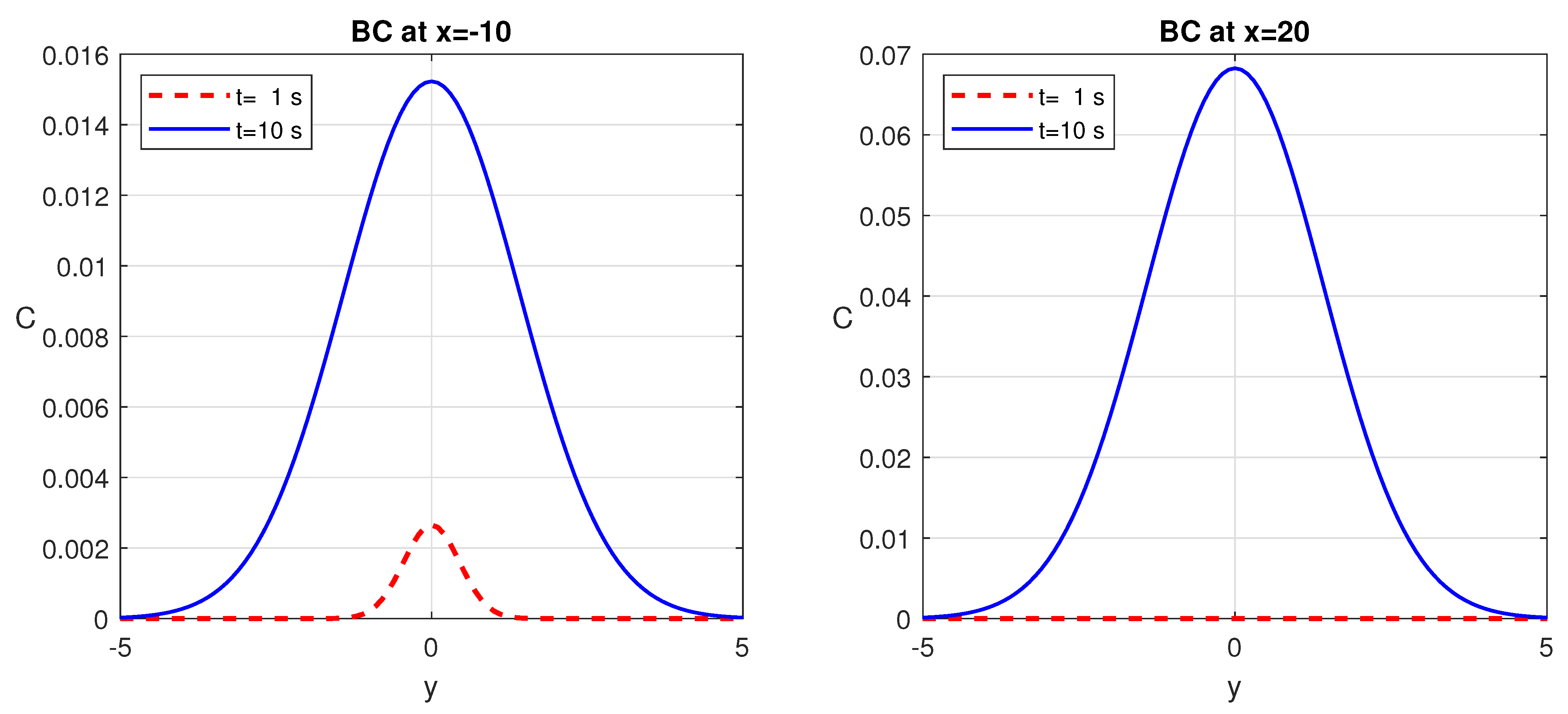 Applsci 13 04536 g006