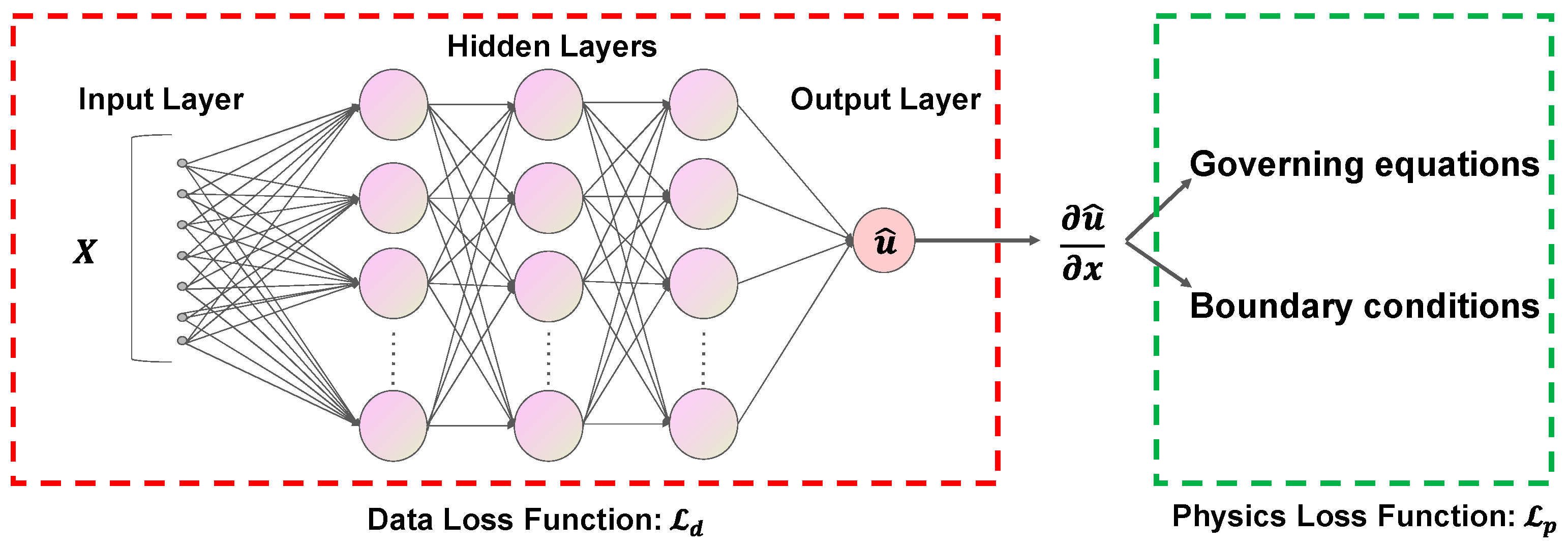 Applsci 13 04539 g001