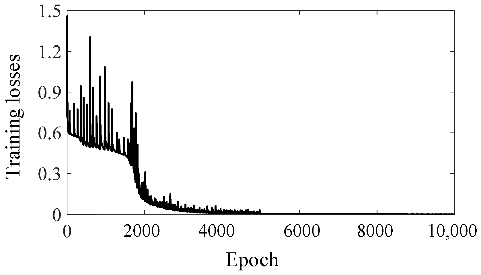 Applsci 13 04539 g004