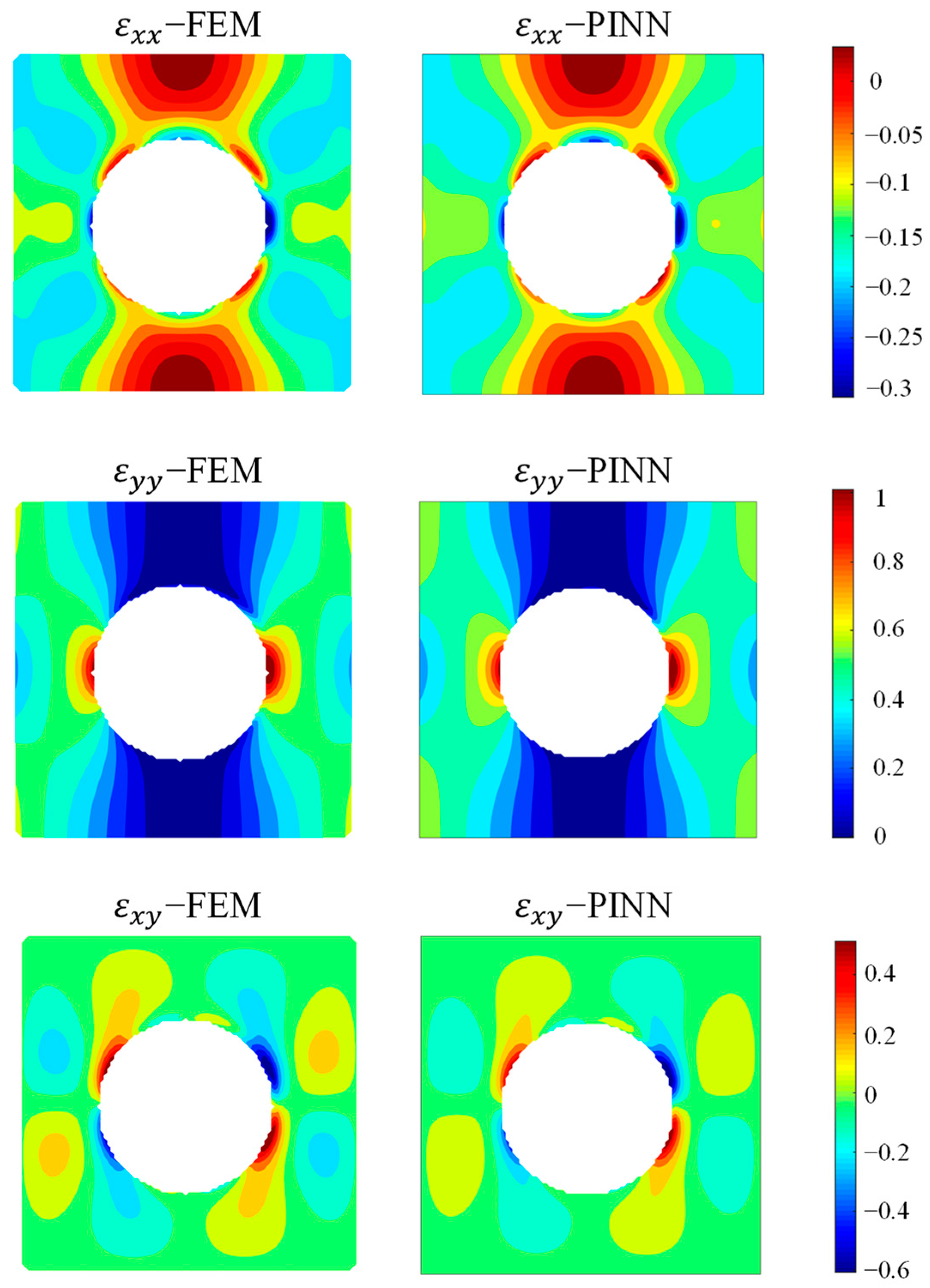 Applsci 13 04539 g007
