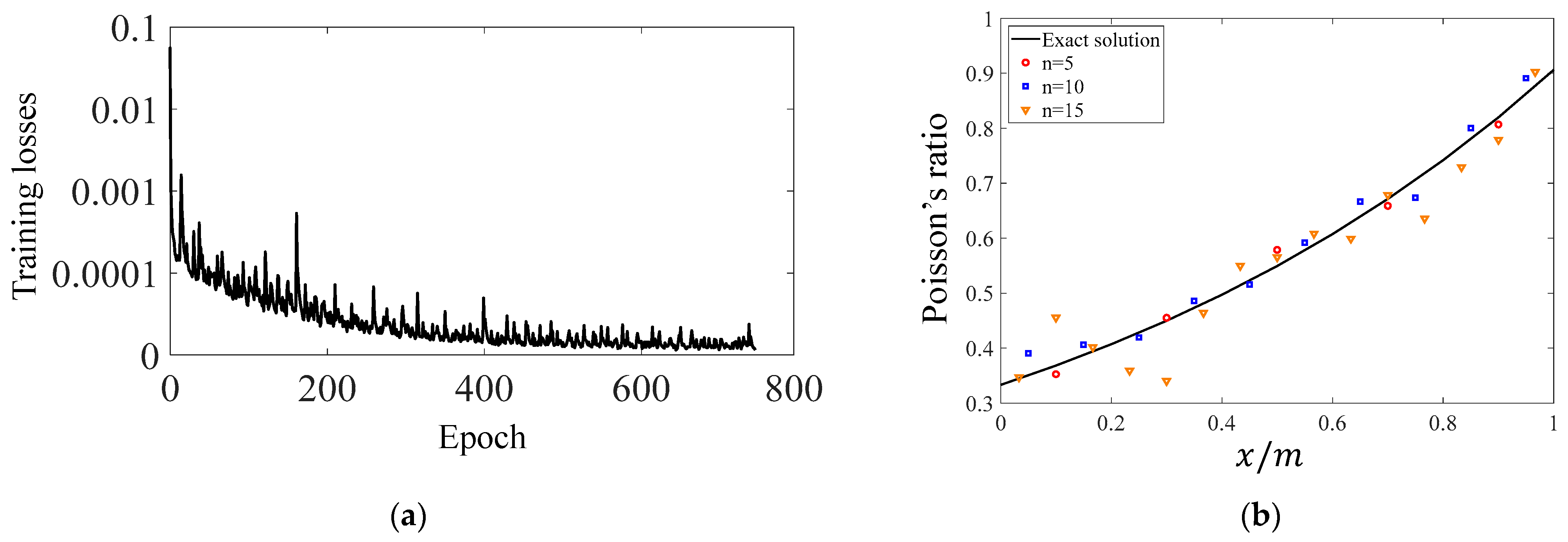 Applsci 13 04539 g011