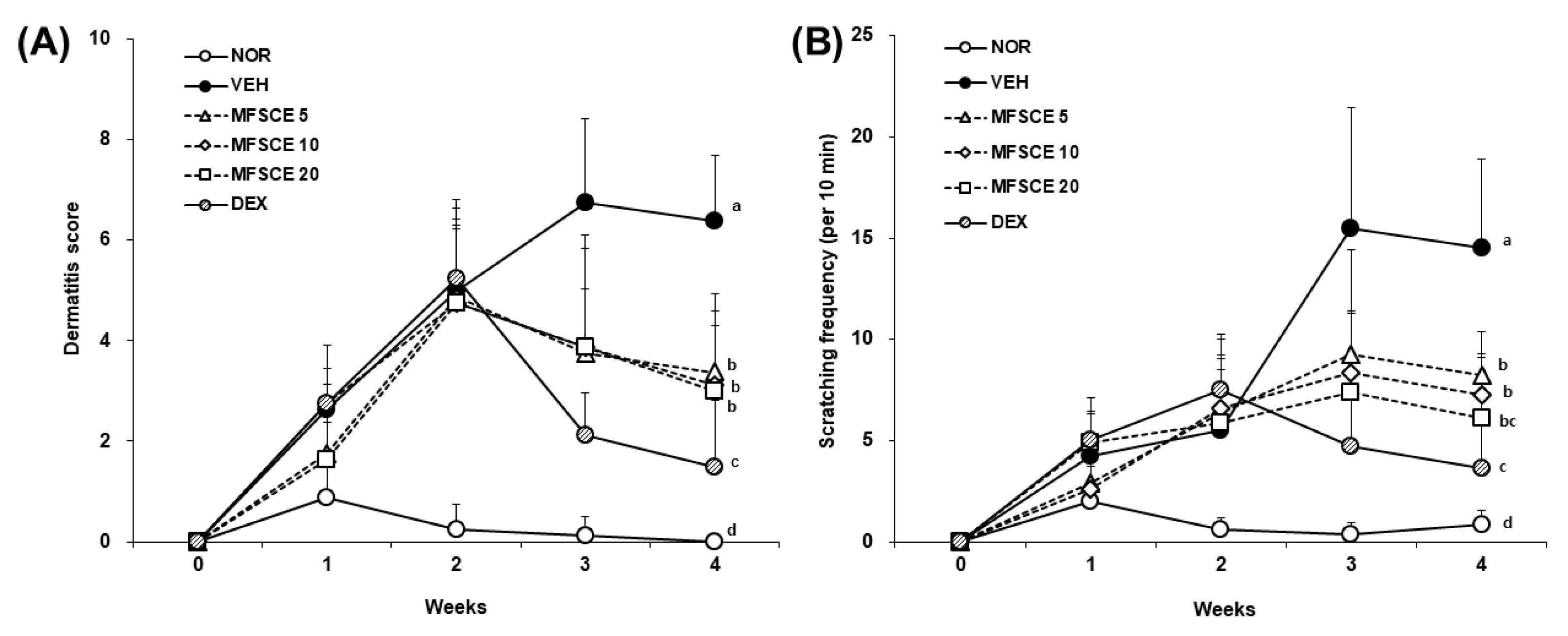 Applsci 13 04542 g003 Applsci 13 04542 g003