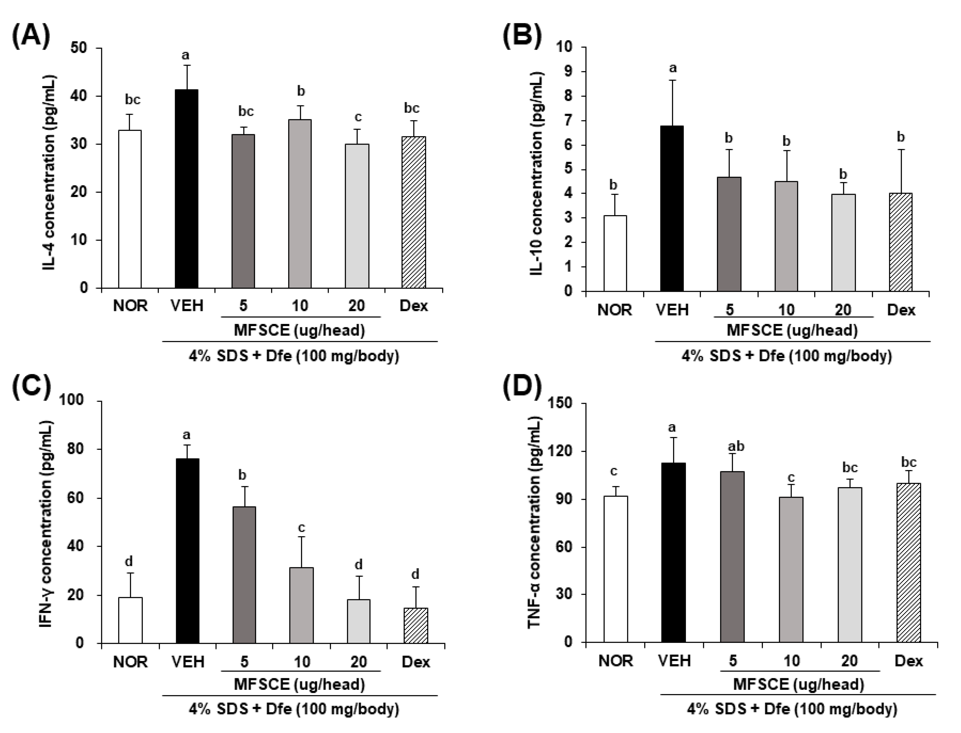 Applsci 13 04542 g005 Applsci 13 04542 g005