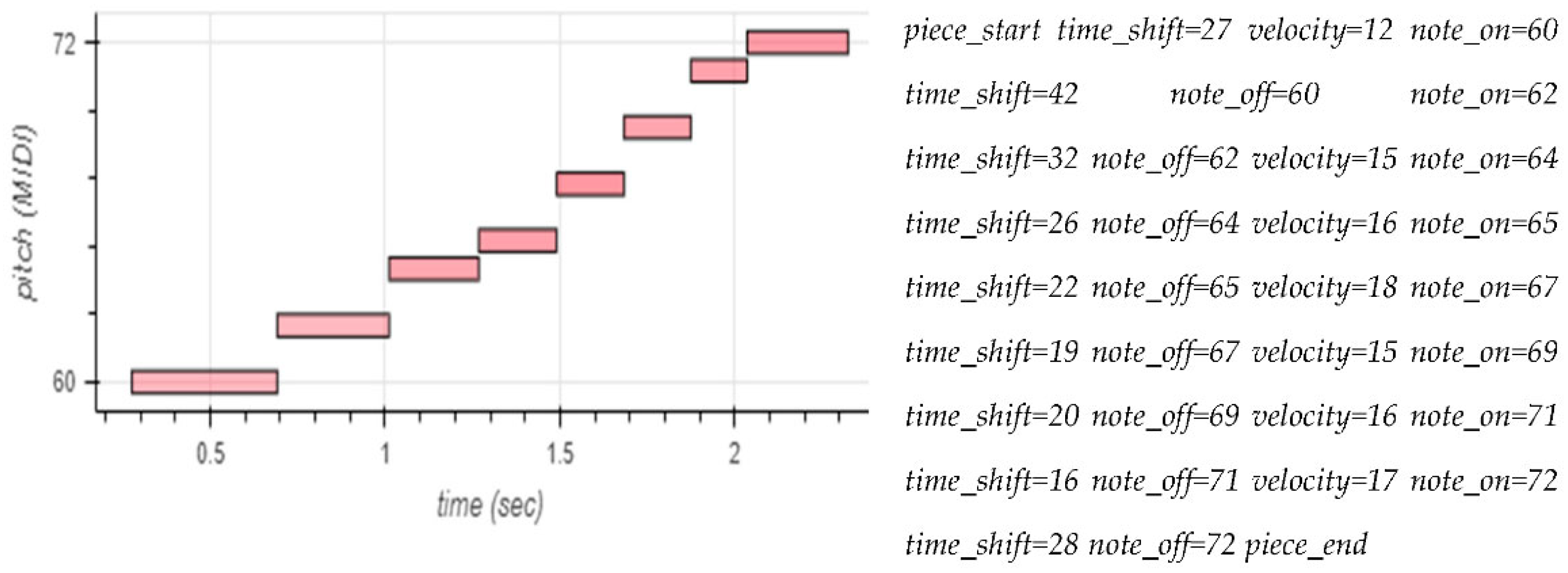Applsci 13 04543 g001
