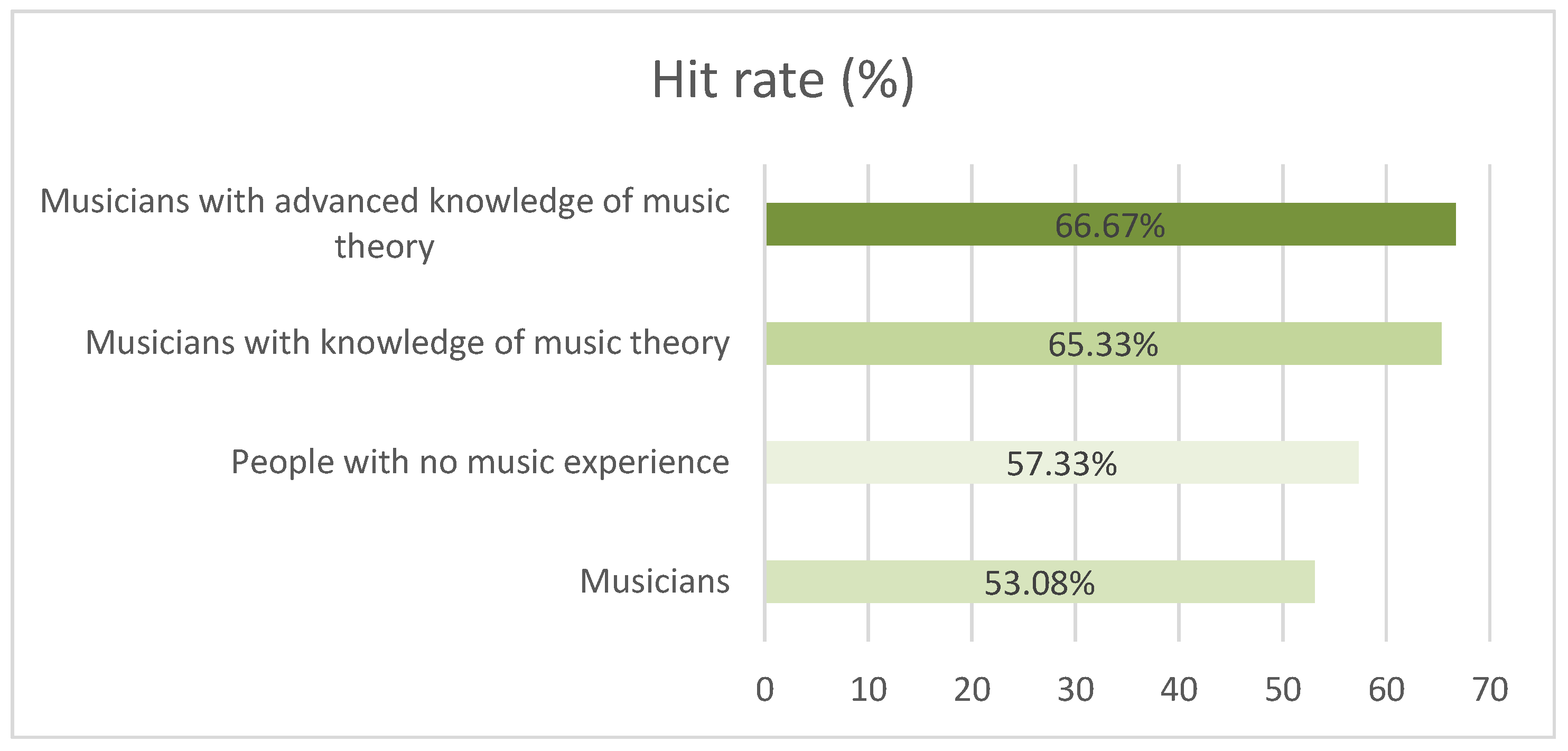 Applsci 13 04543 g003
