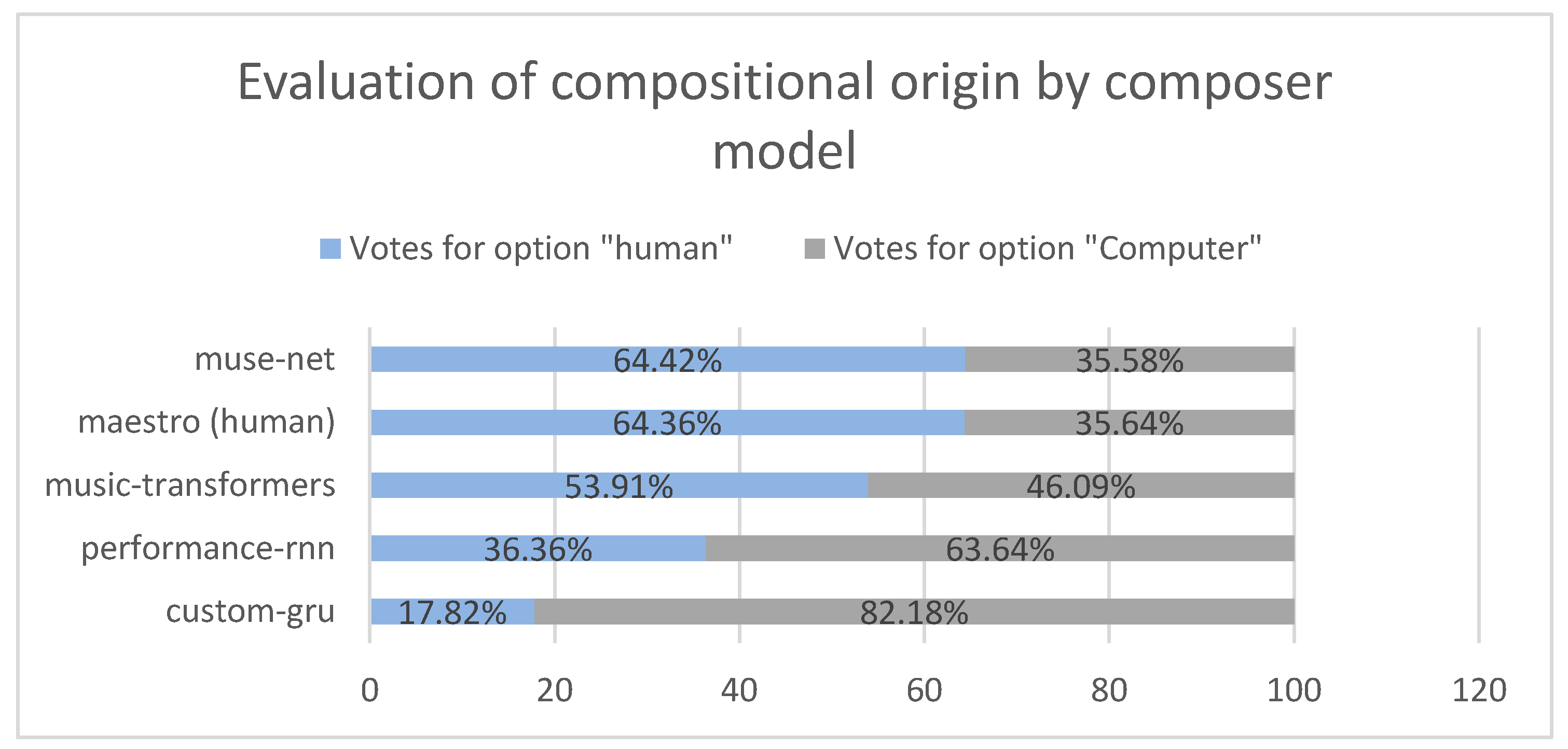 Applsci 13 04543 g006