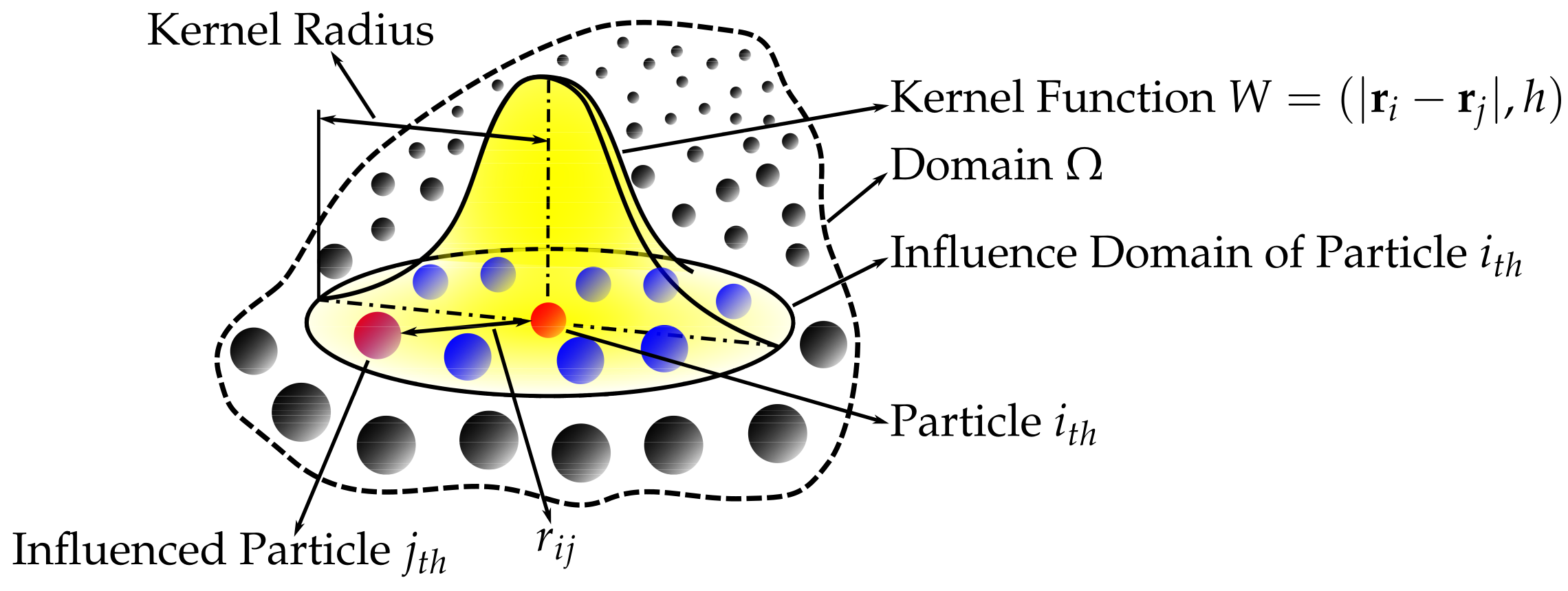 Applsci 13 04544 g003