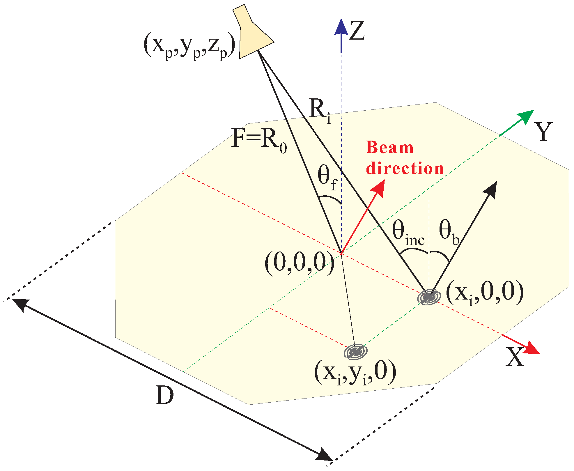 Applsci 13 04545 g007
