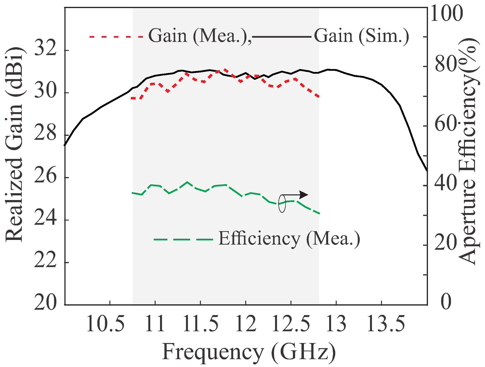 Applsci 13 04545 g010