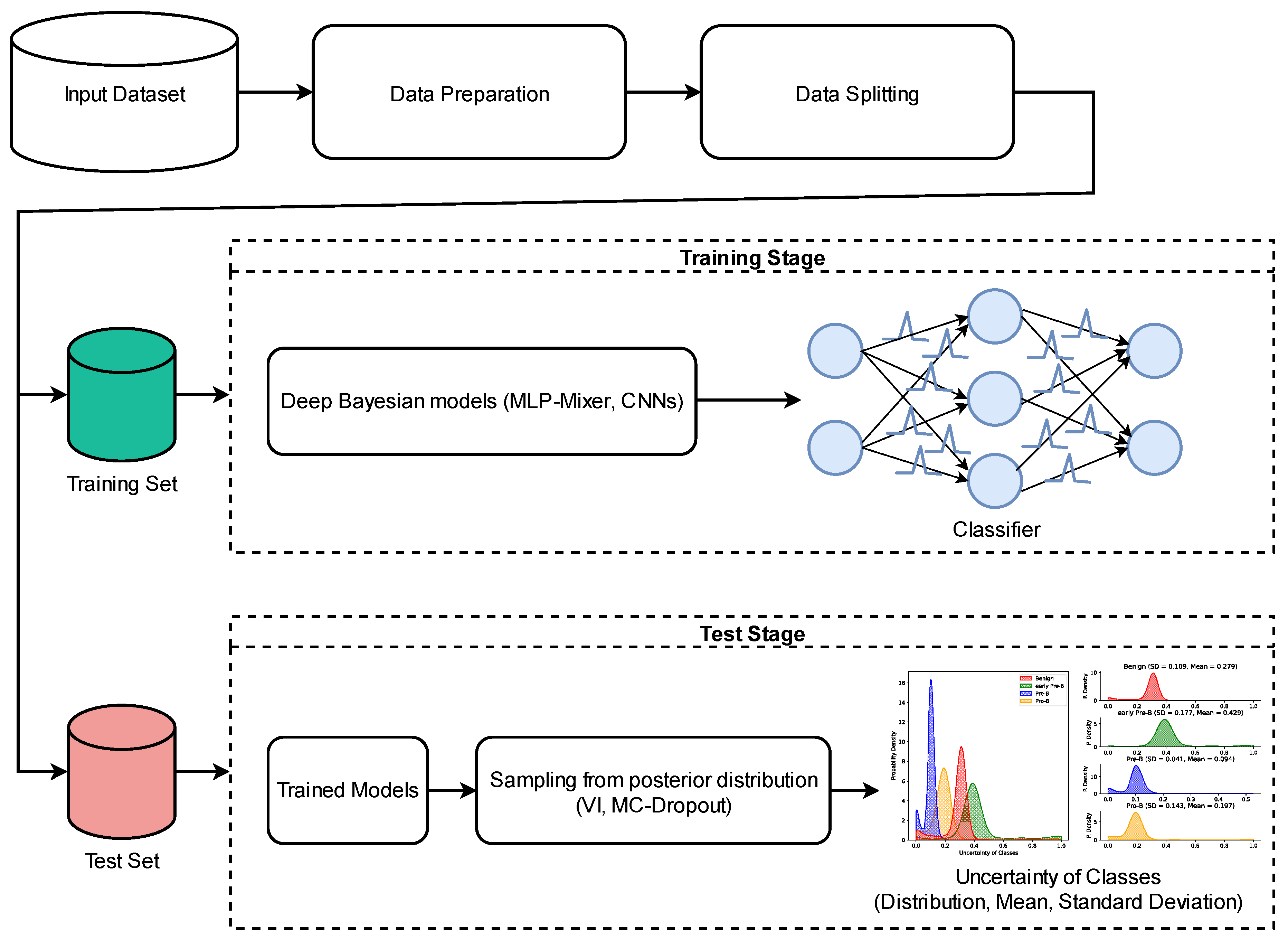 Applsci 13 04547 g002