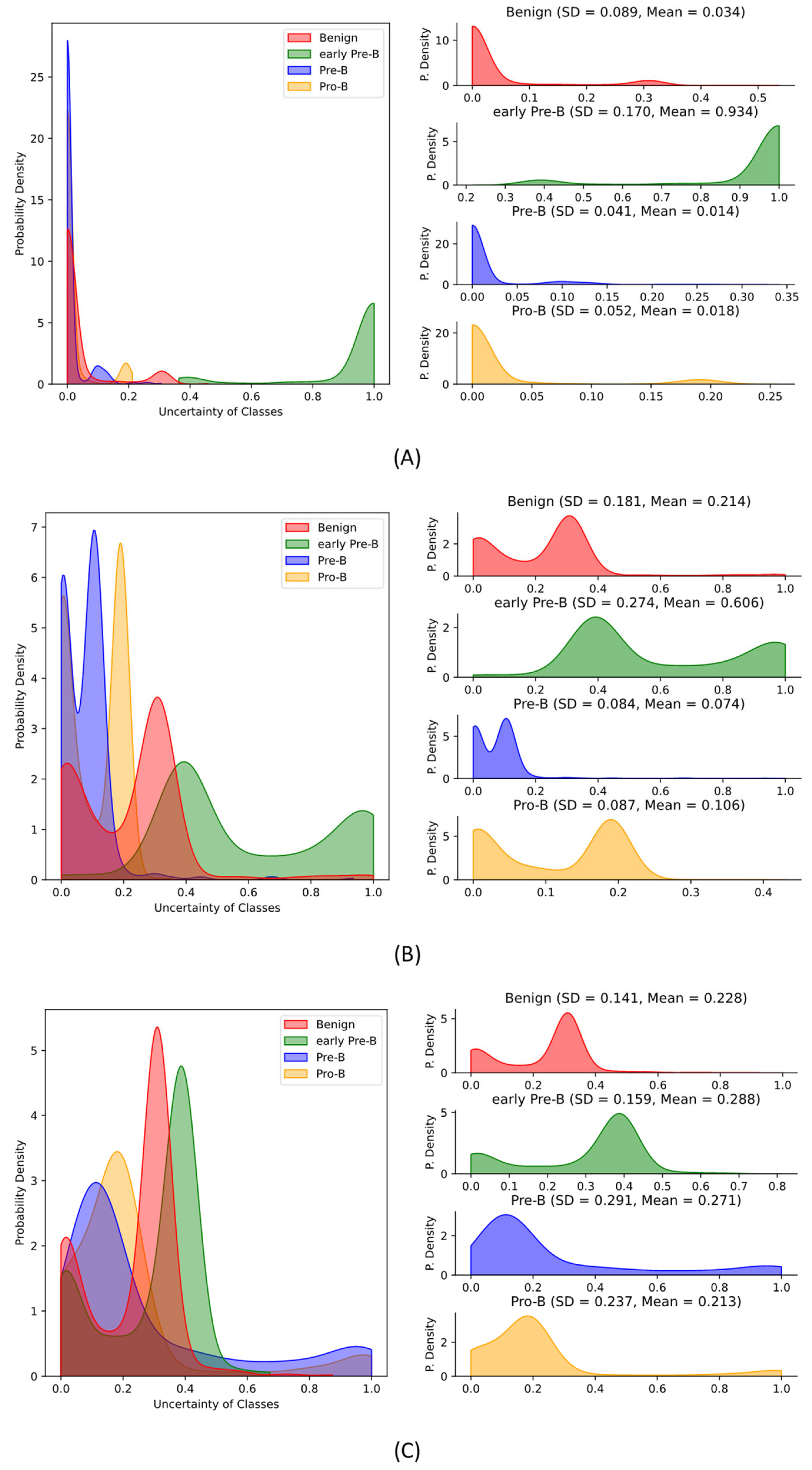 Applsci 13 04547 g006