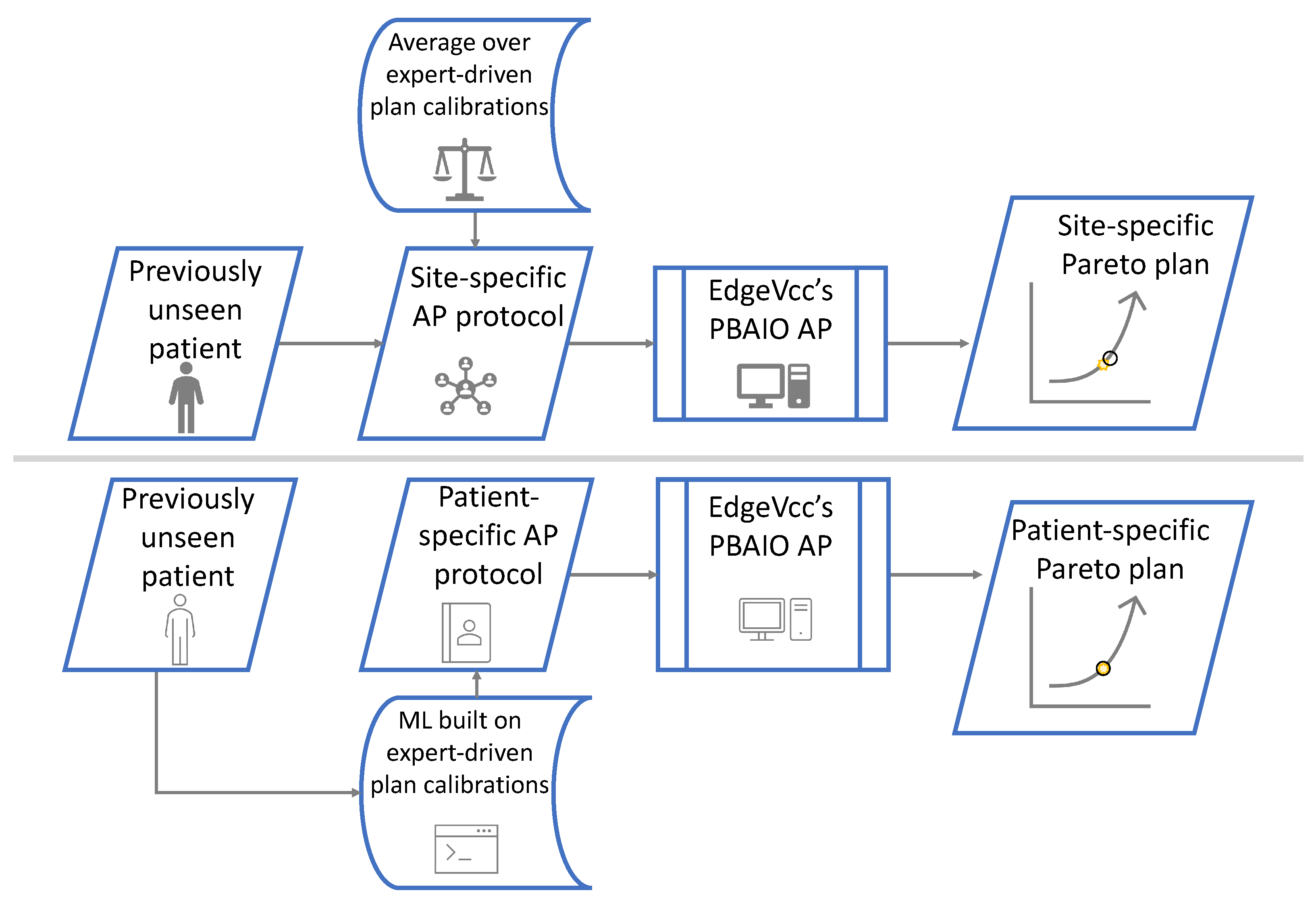 Applsci 13 04548 g001