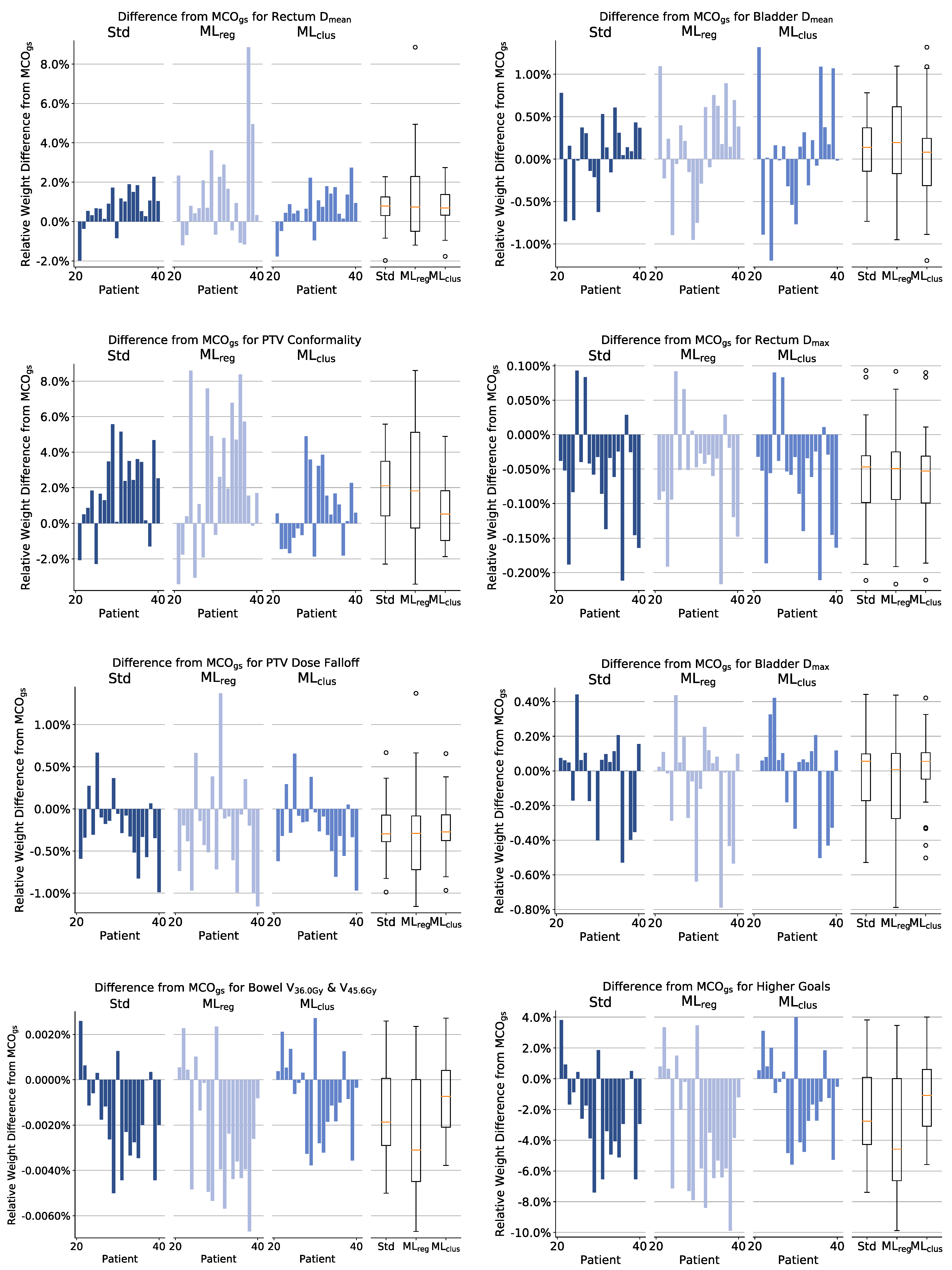 Applsci 13 04548 g003