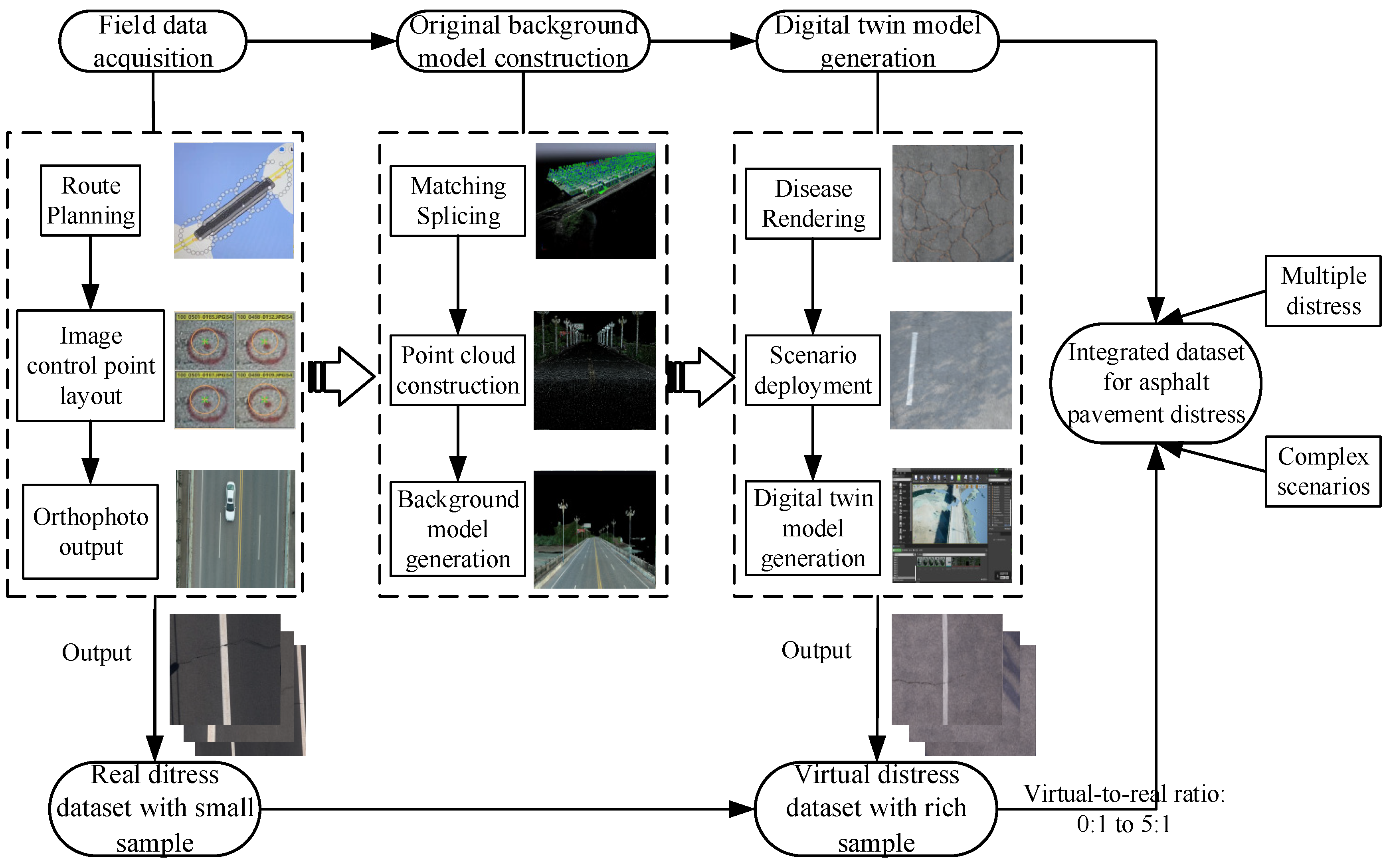Applsci 13 04549 g002