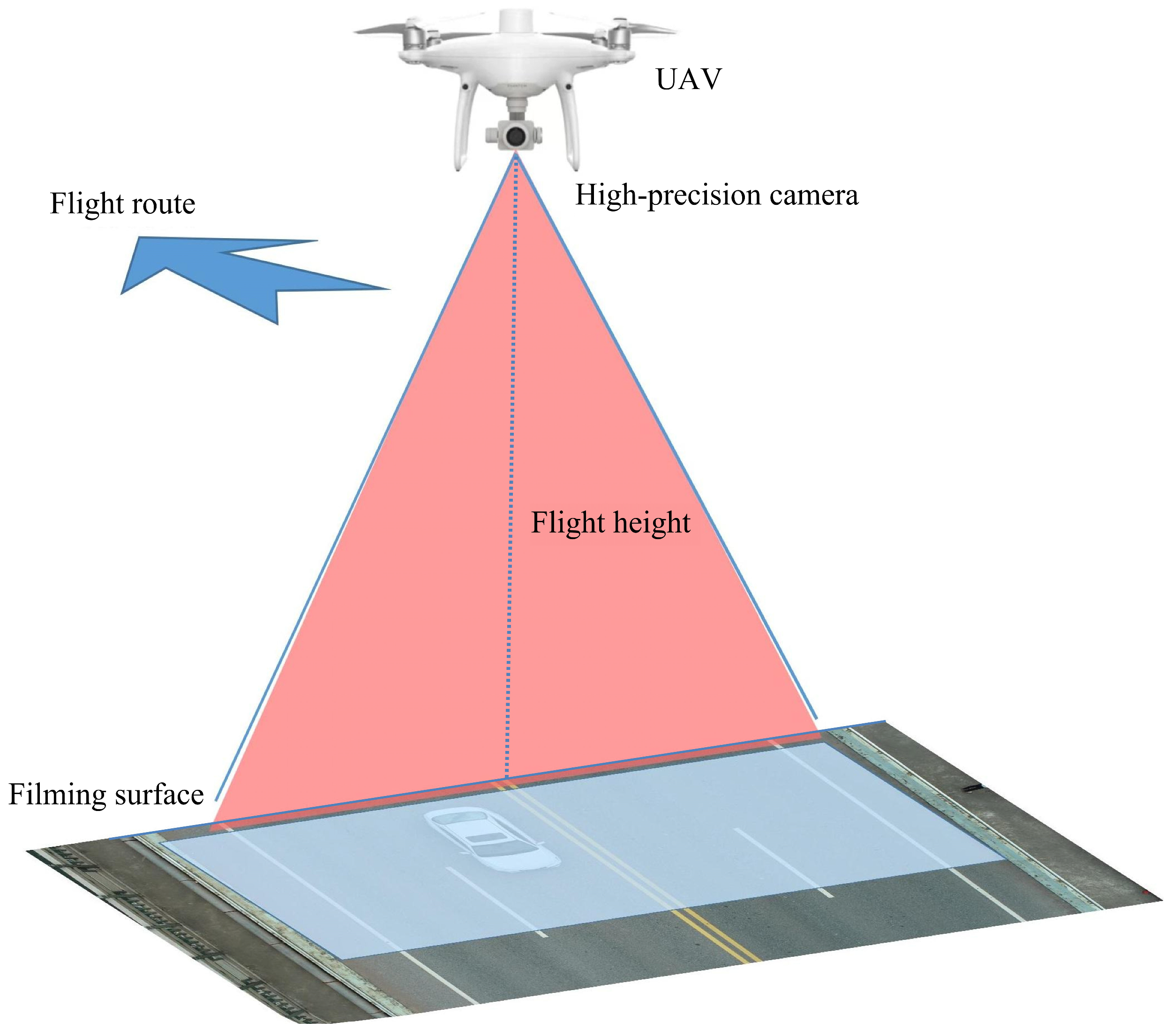 Applsci 13 04549 g003