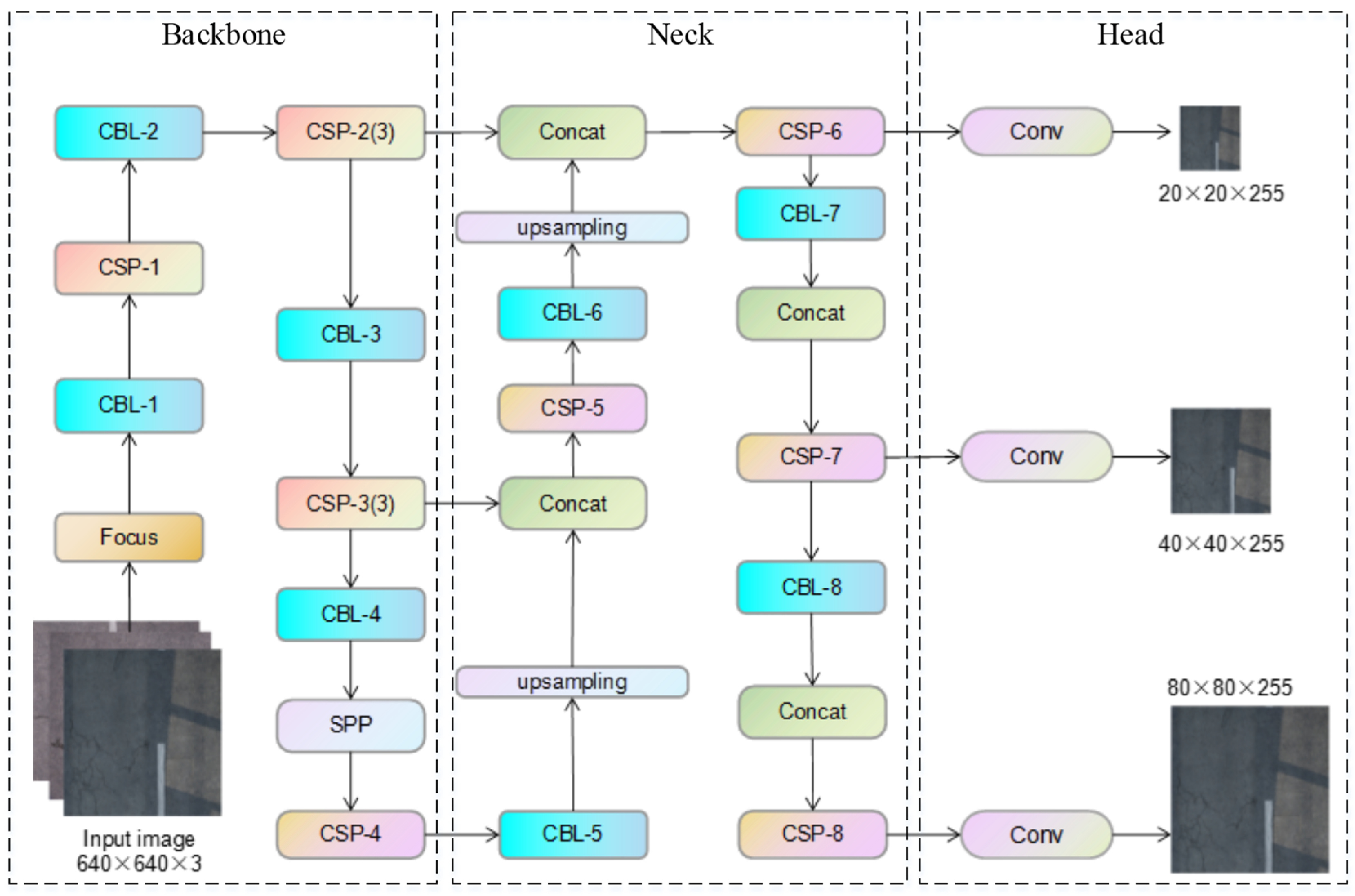 Applsci 13 04549 g007