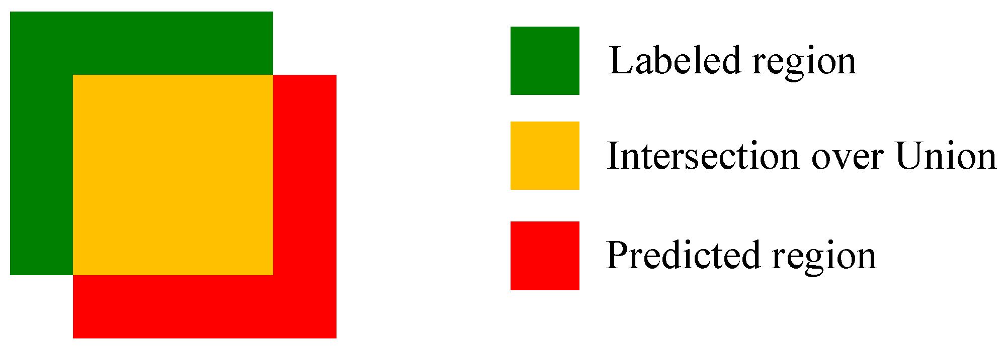 Applsci 13 04549 g008