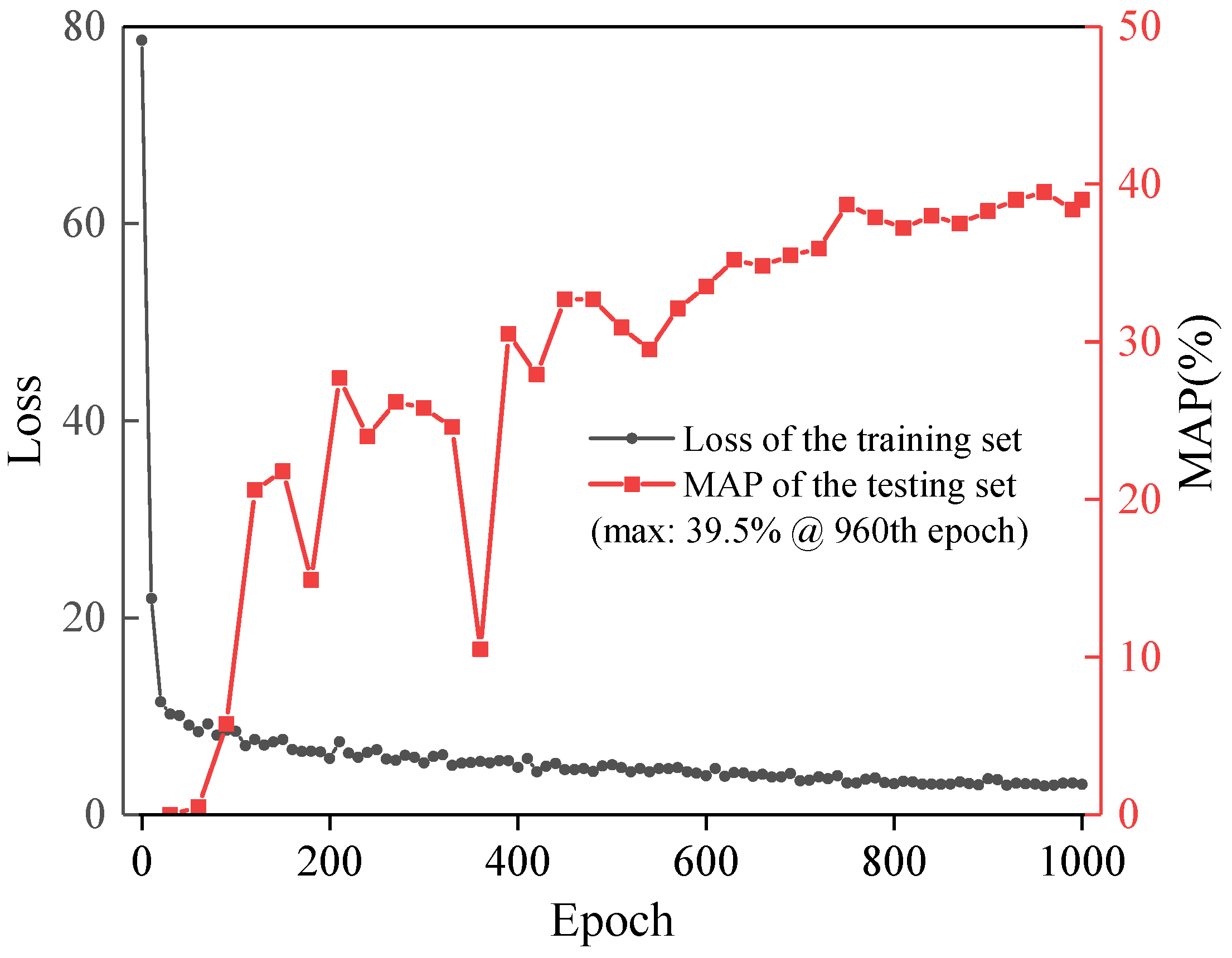 Applsci 13 04549 g009