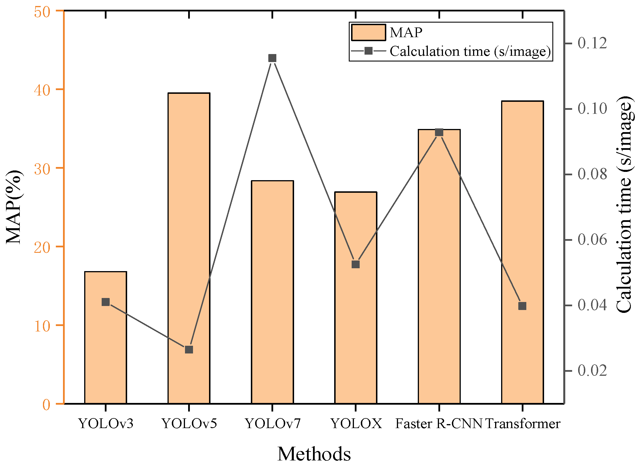 Applsci 13 04549 g010