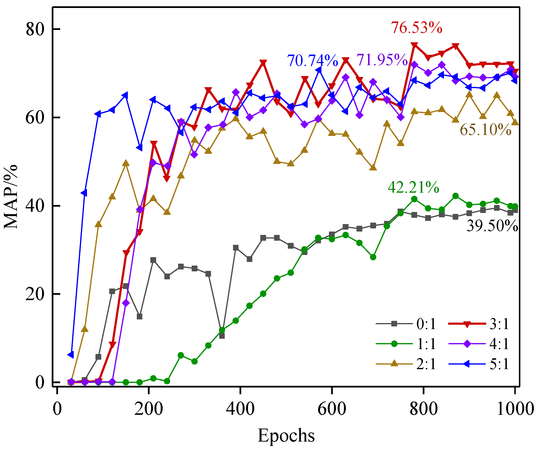 Applsci 13 04549 g011