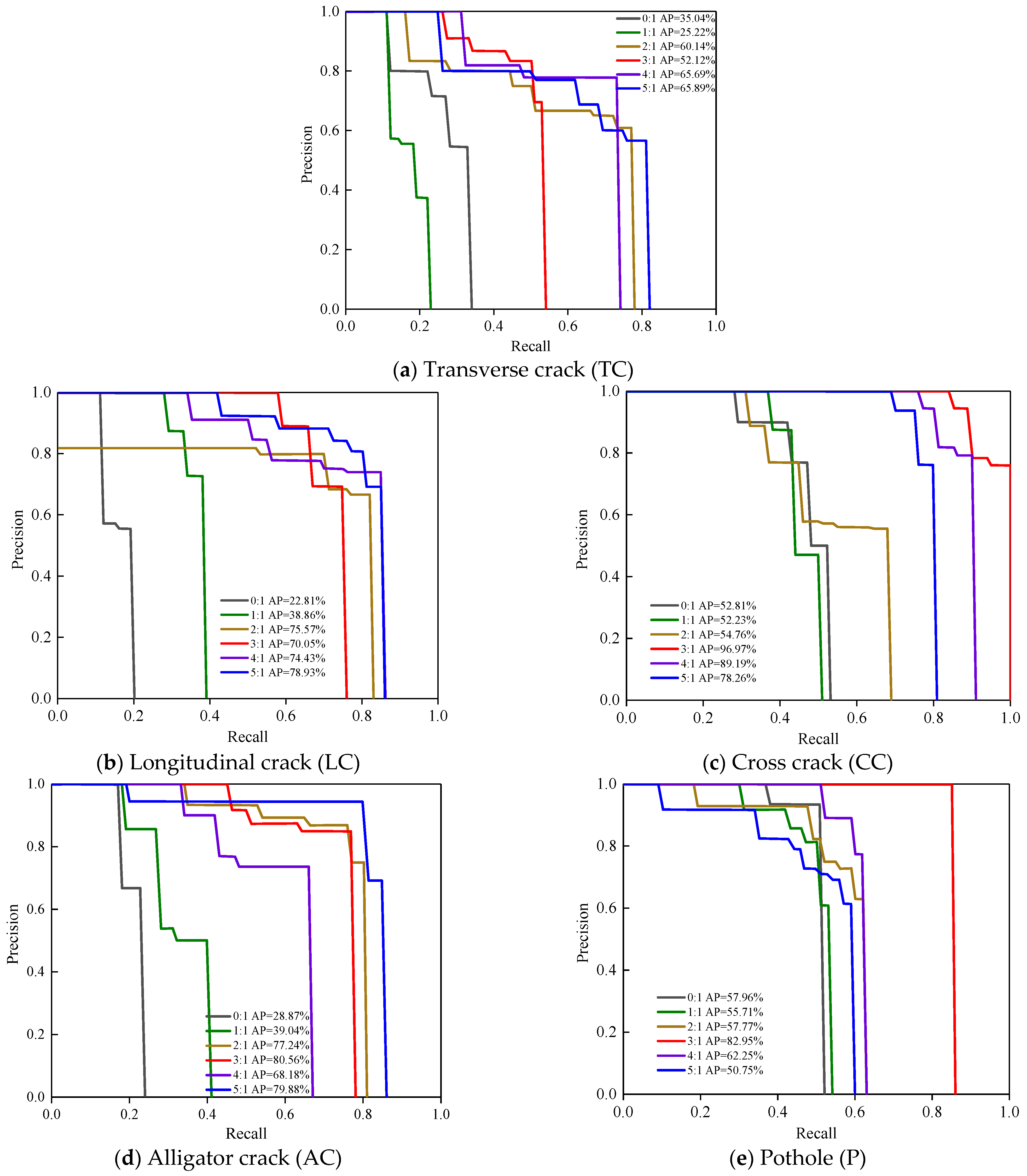 Applsci 13 04549 g012