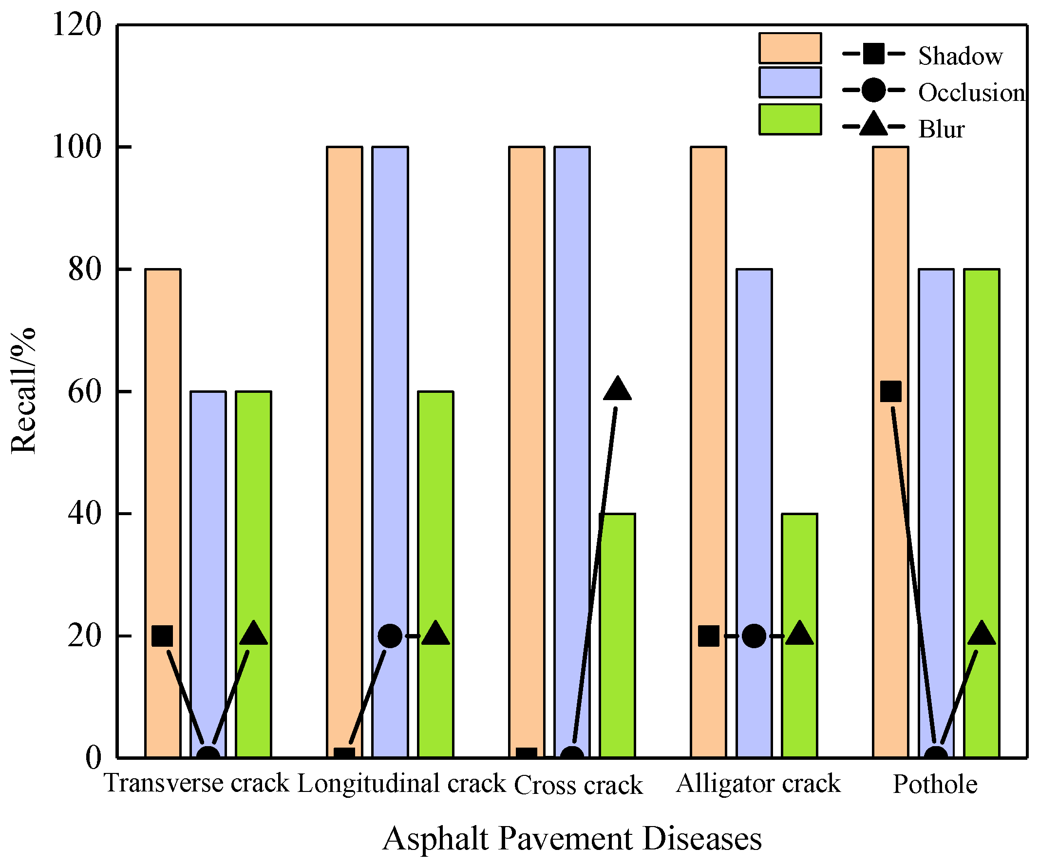 Applsci 13 04549 g013