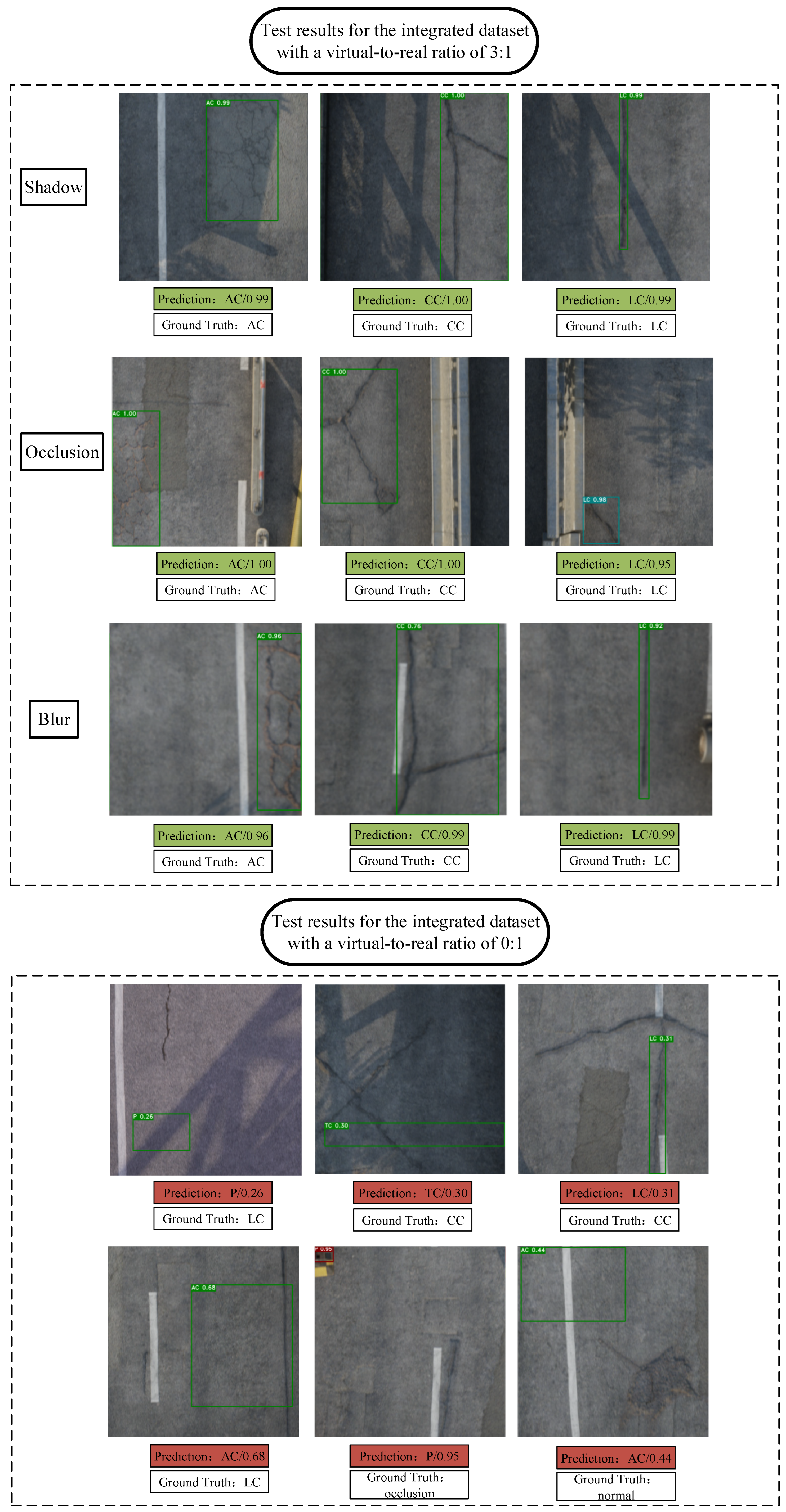 Applsci 13 04549 g014