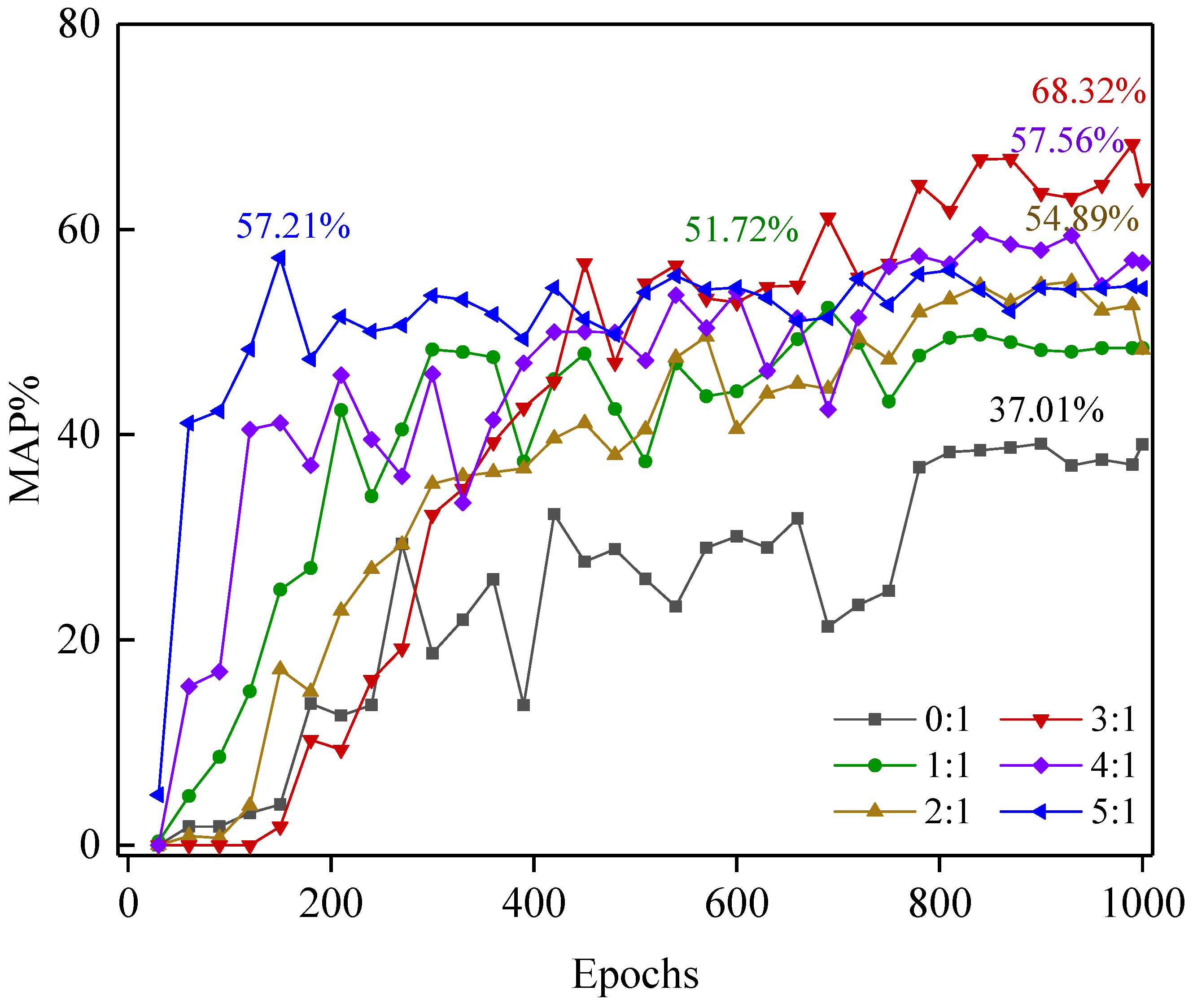 Applsci 13 04549 g016