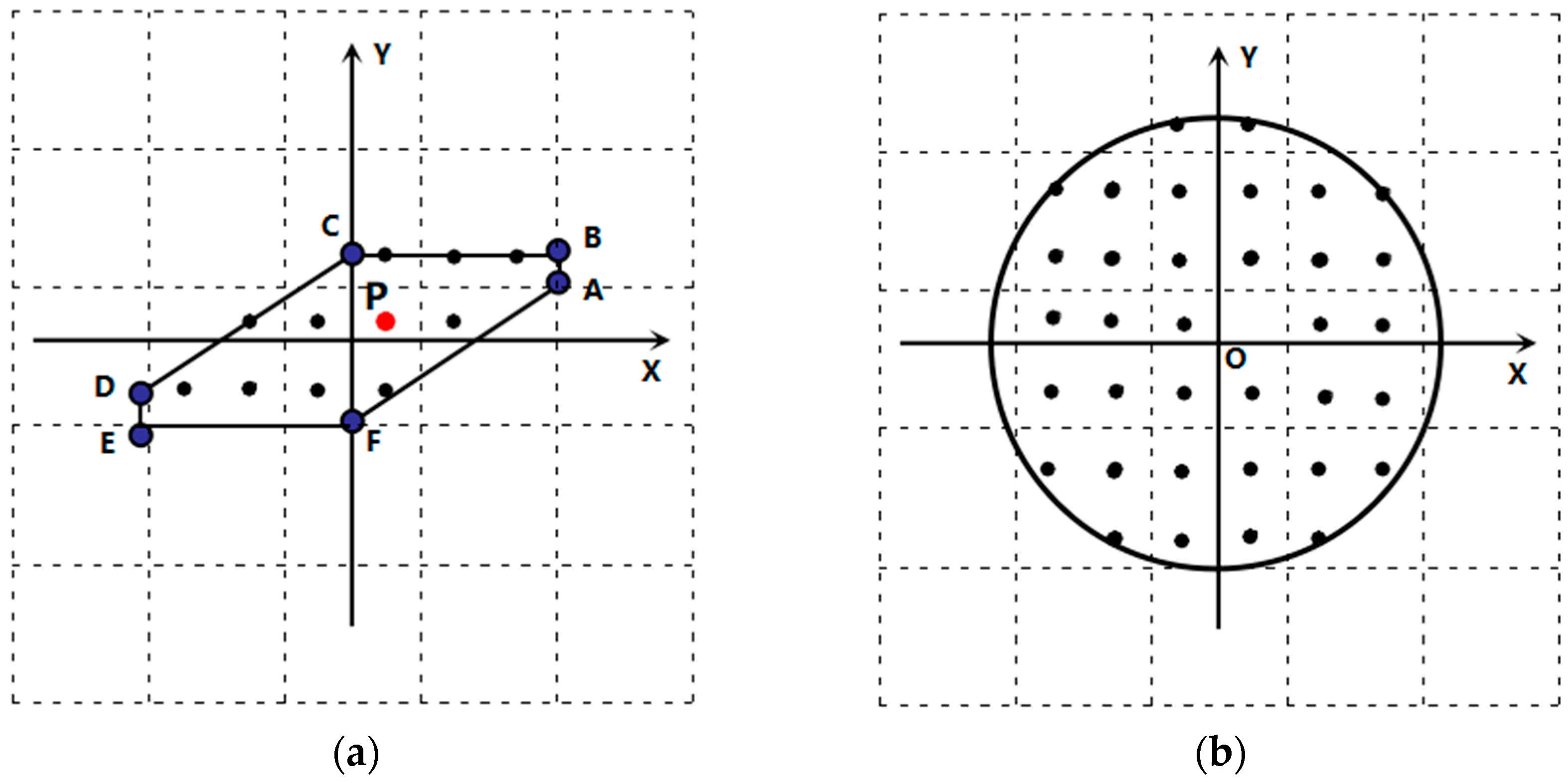 Applsci 13 04552 g003