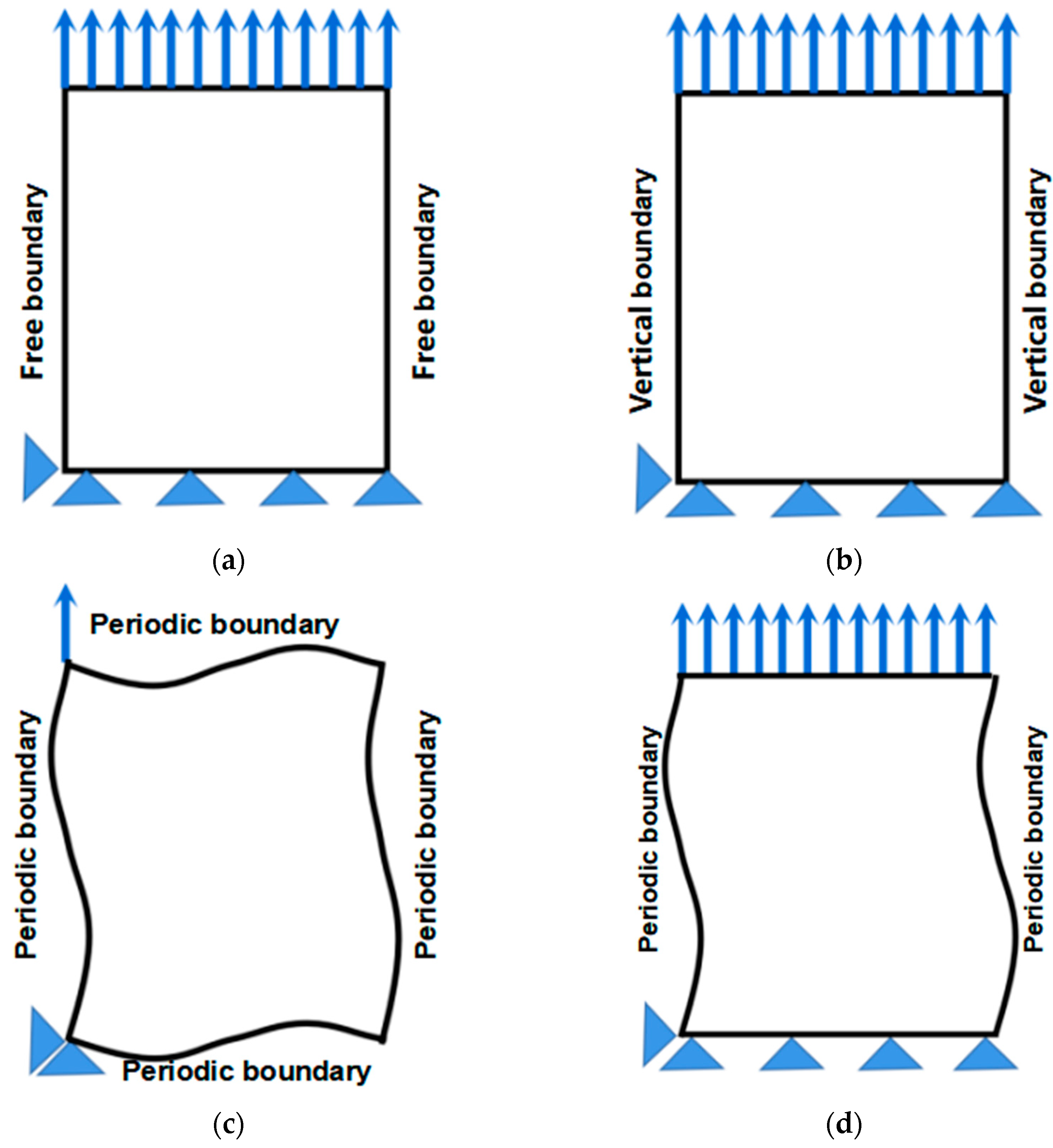 Applsci 13 04552 g004