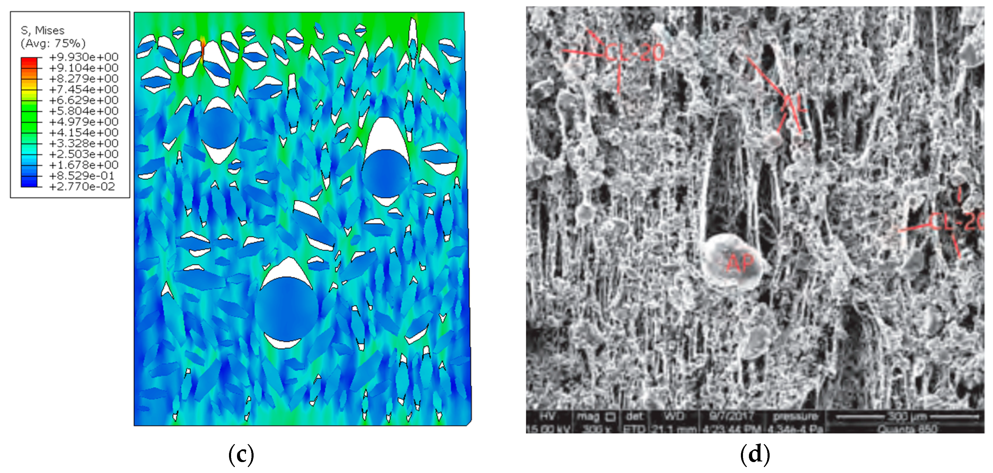 Applsci 13 04552 g007b