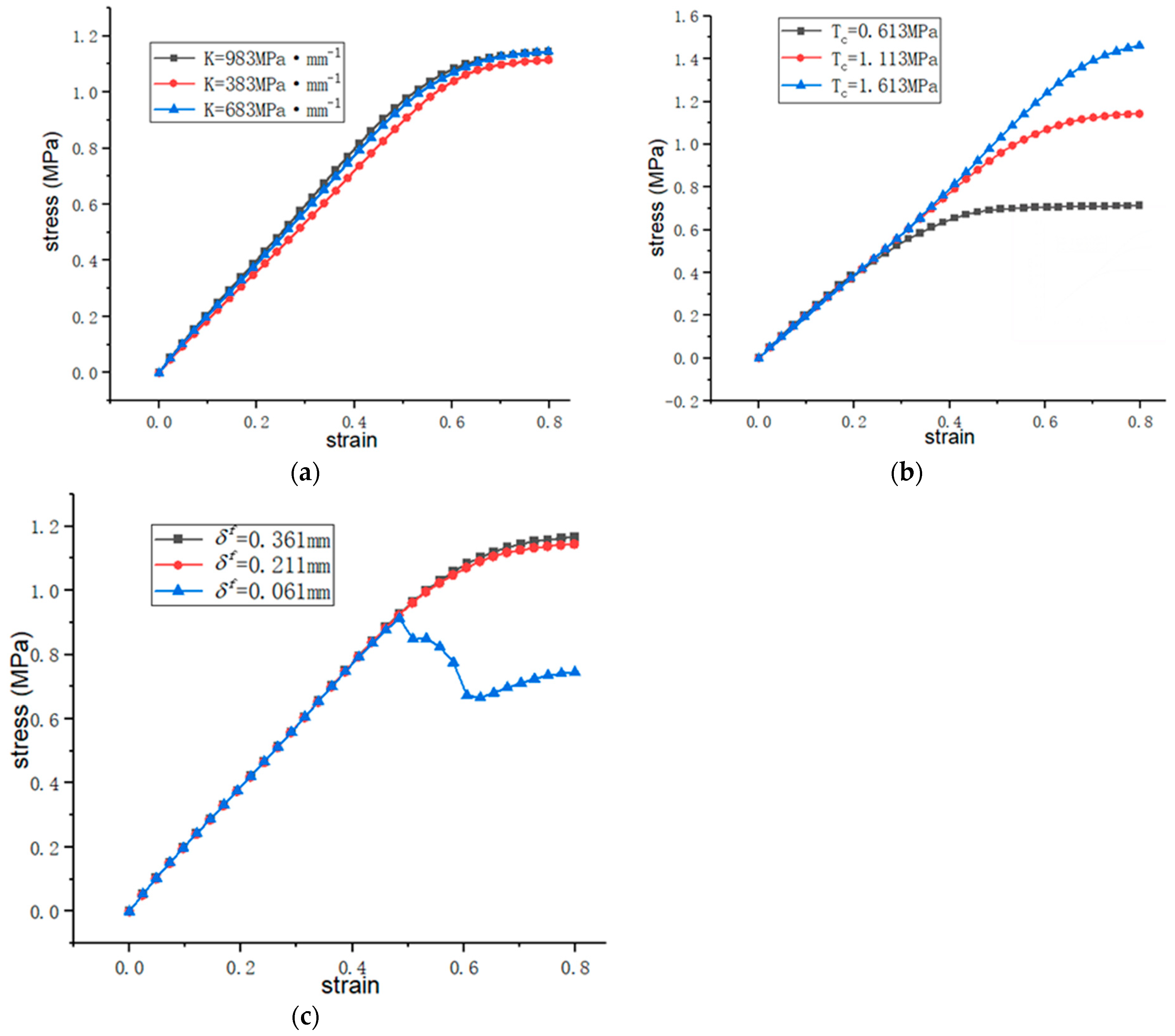 Applsci 13 04552 g009