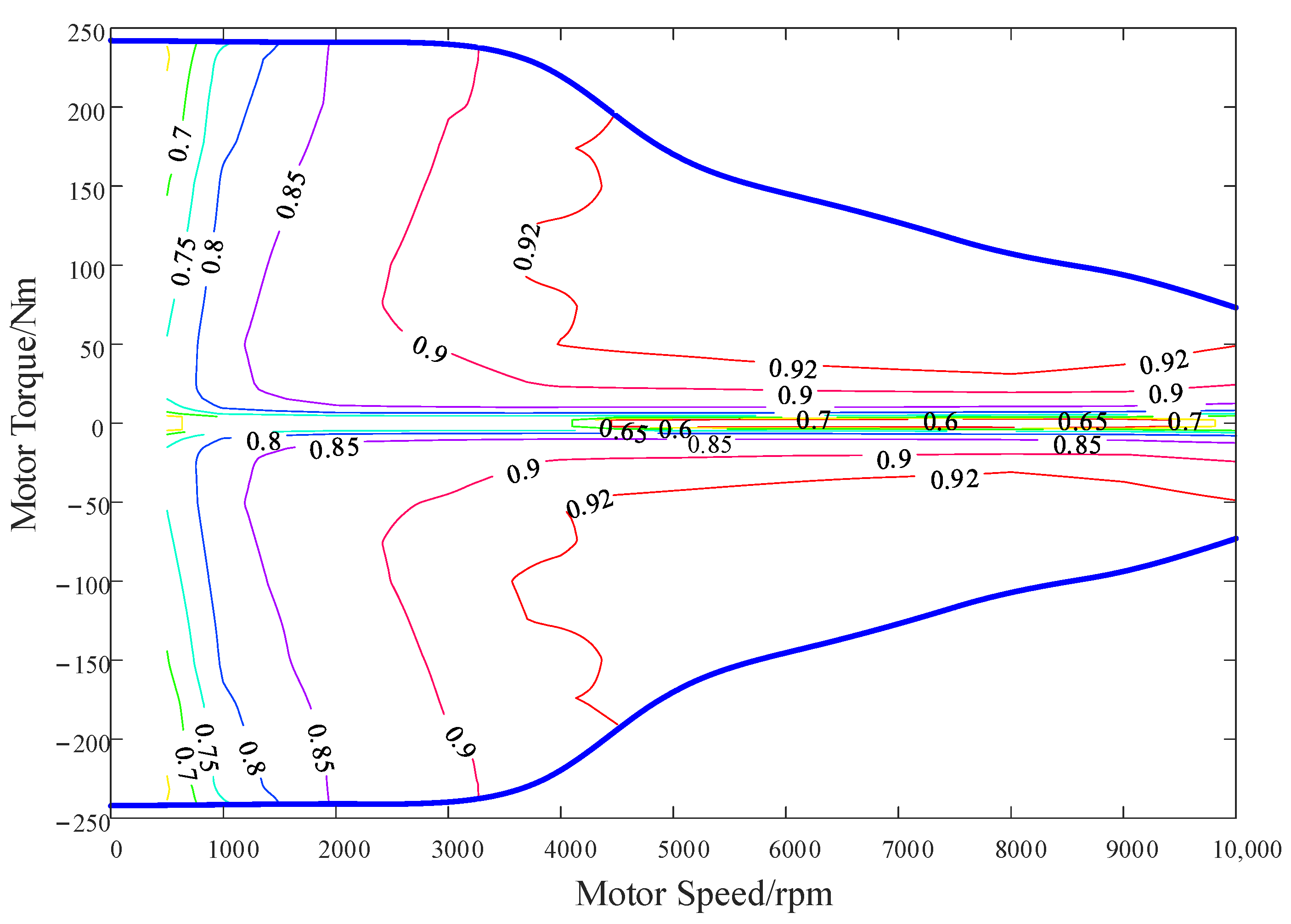 Applsci 13 04553 g001
