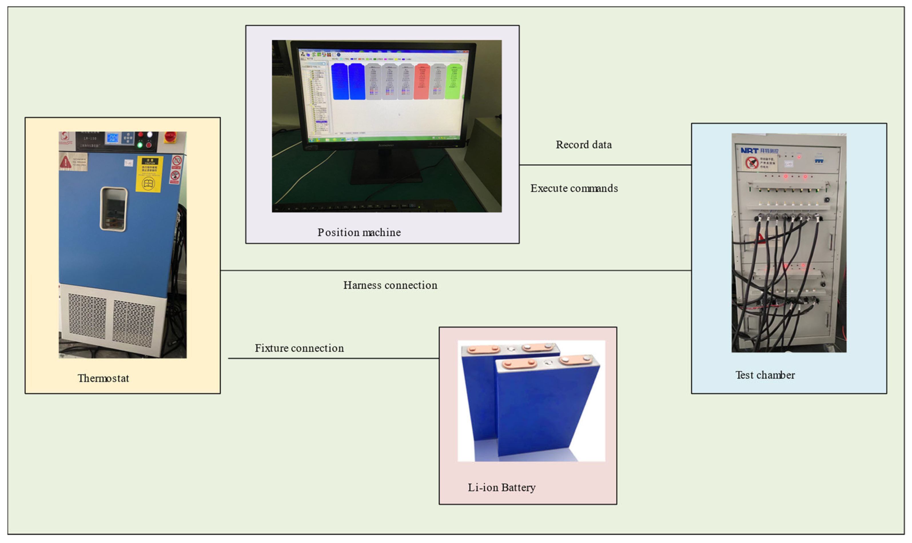 Applsci 13 04553 g003