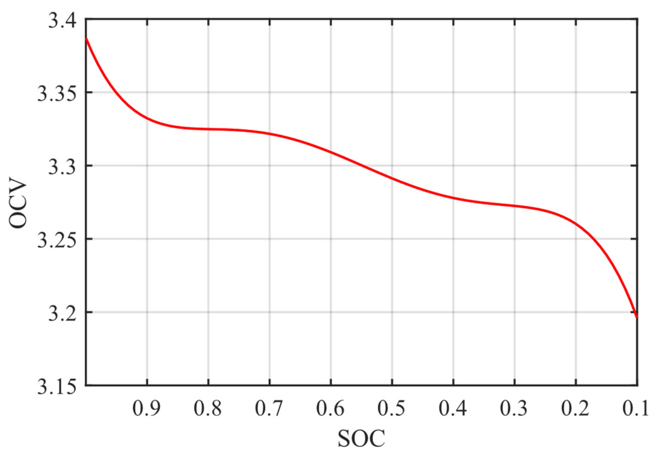 Applsci 13 04553 g004