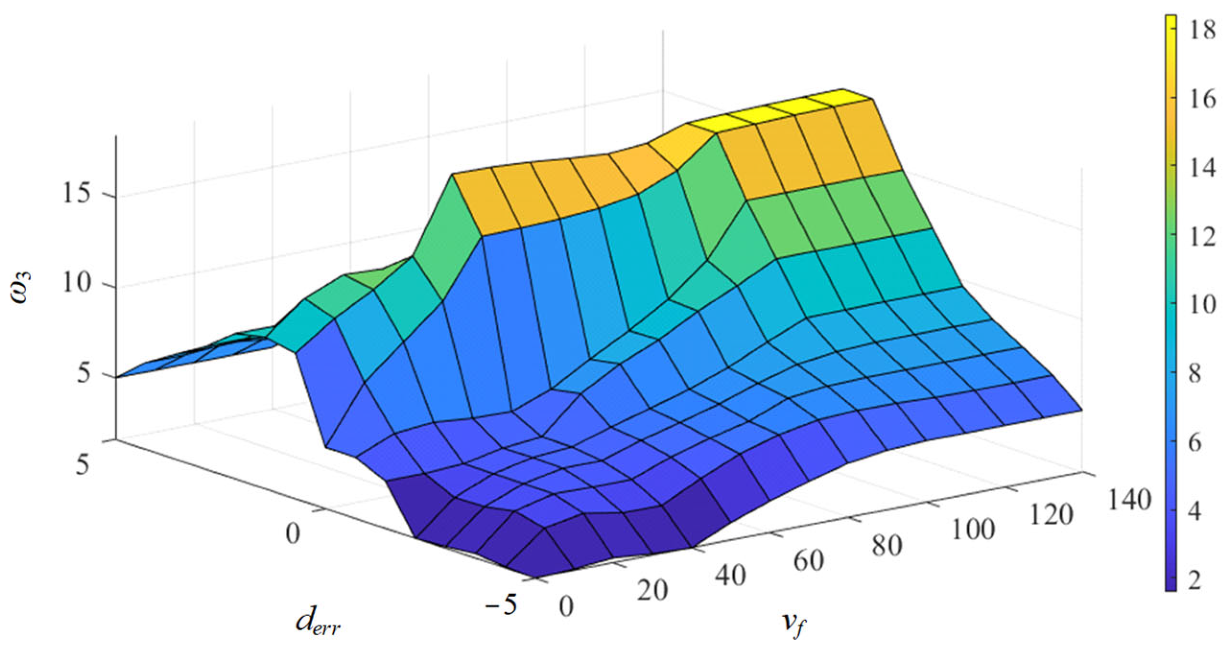 Applsci 13 04553 g008