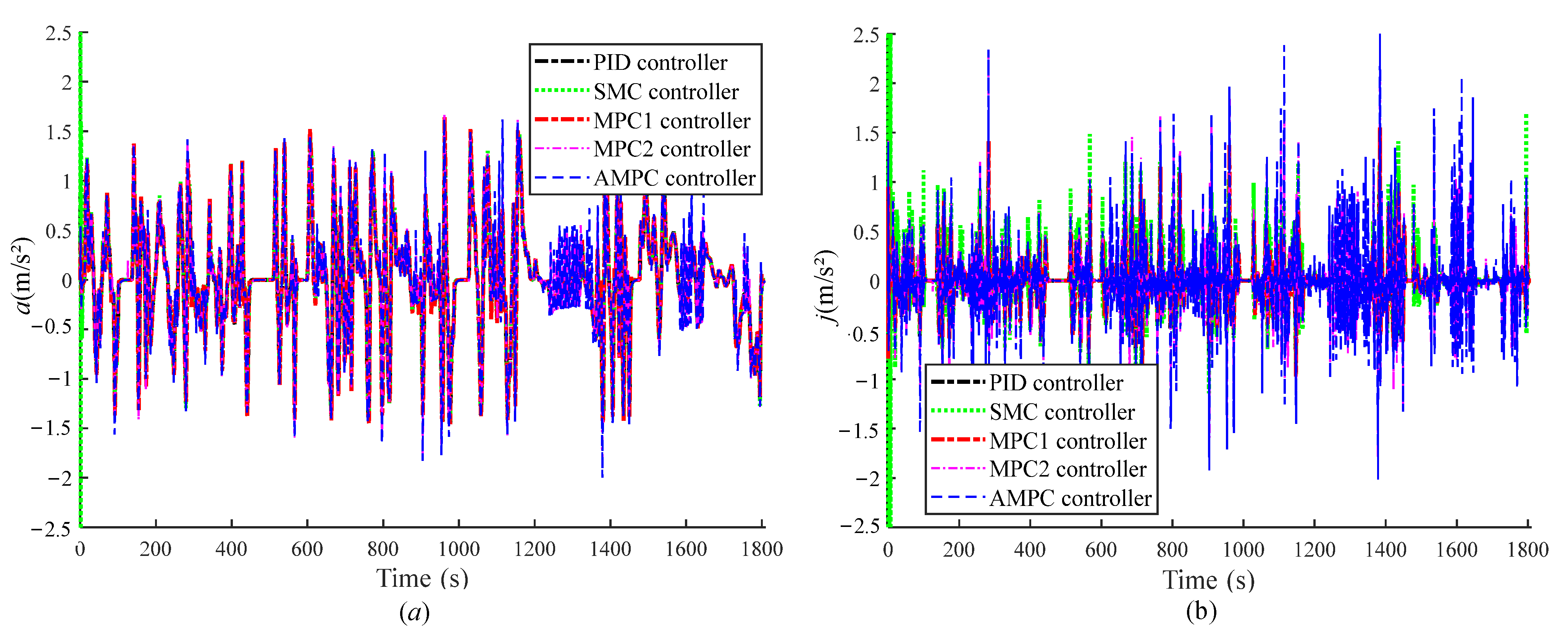 Applsci 13 04553 g009