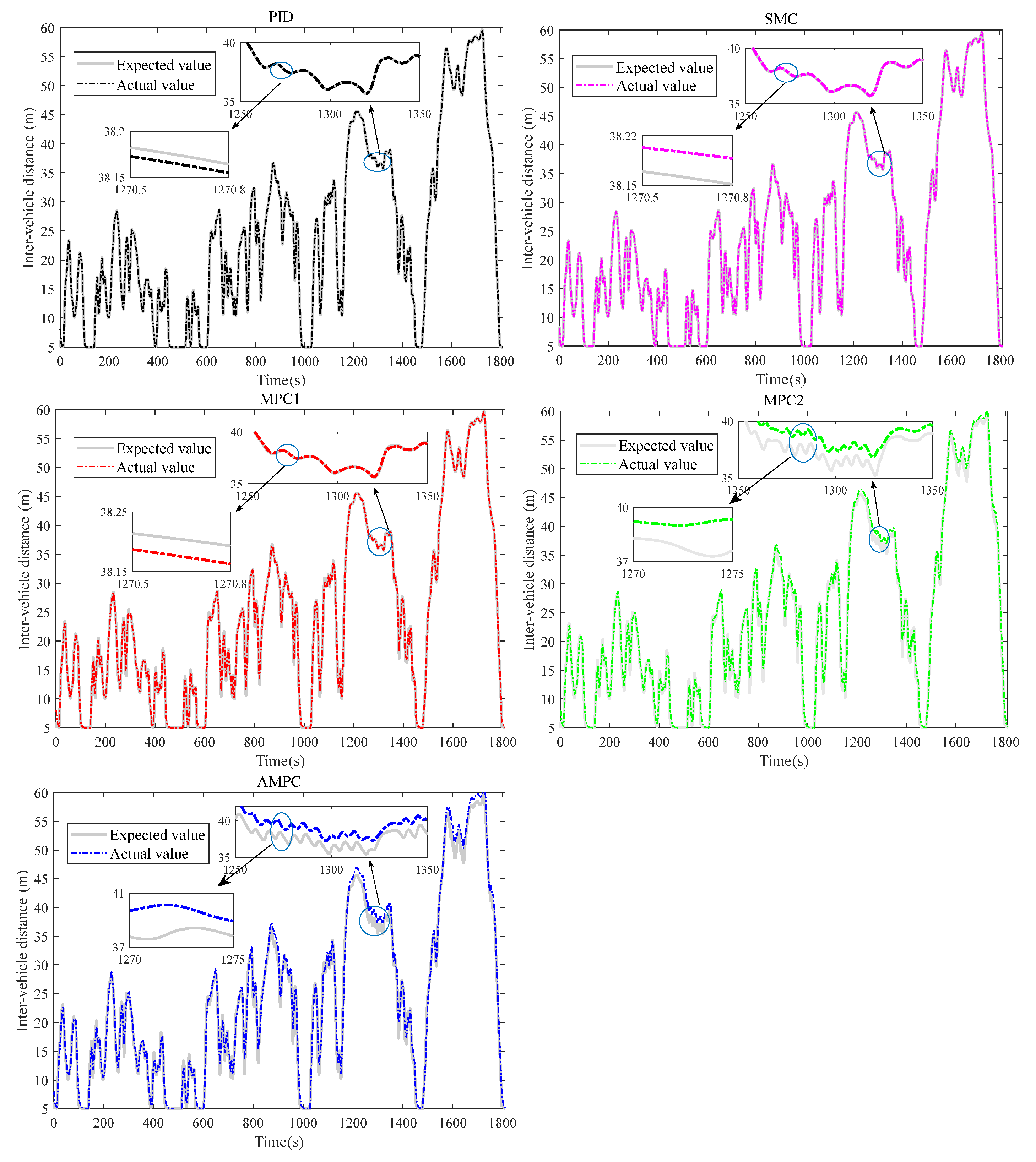 Applsci 13 04553 g010