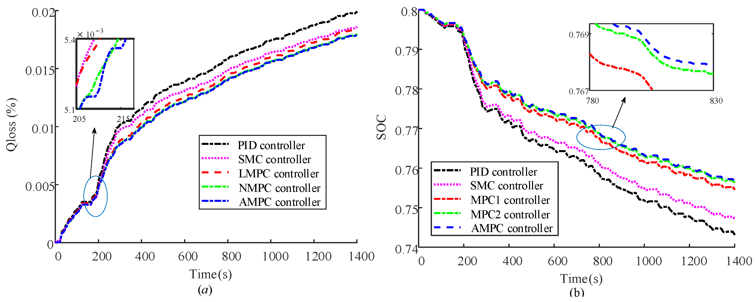 Applsci 13 04553 g016