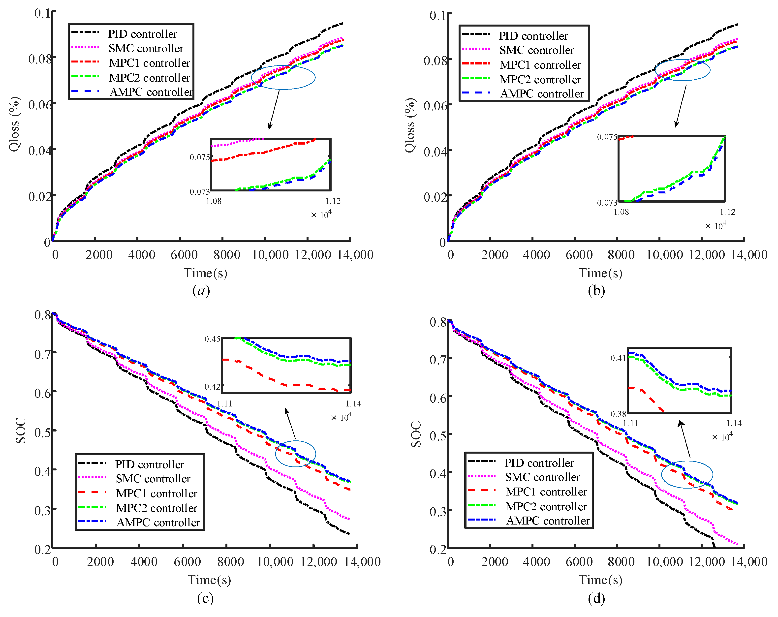 Applsci 13 04553 g017