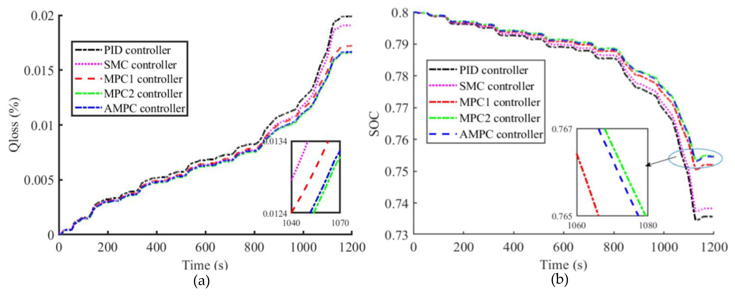 Applsci 13 04553 g018