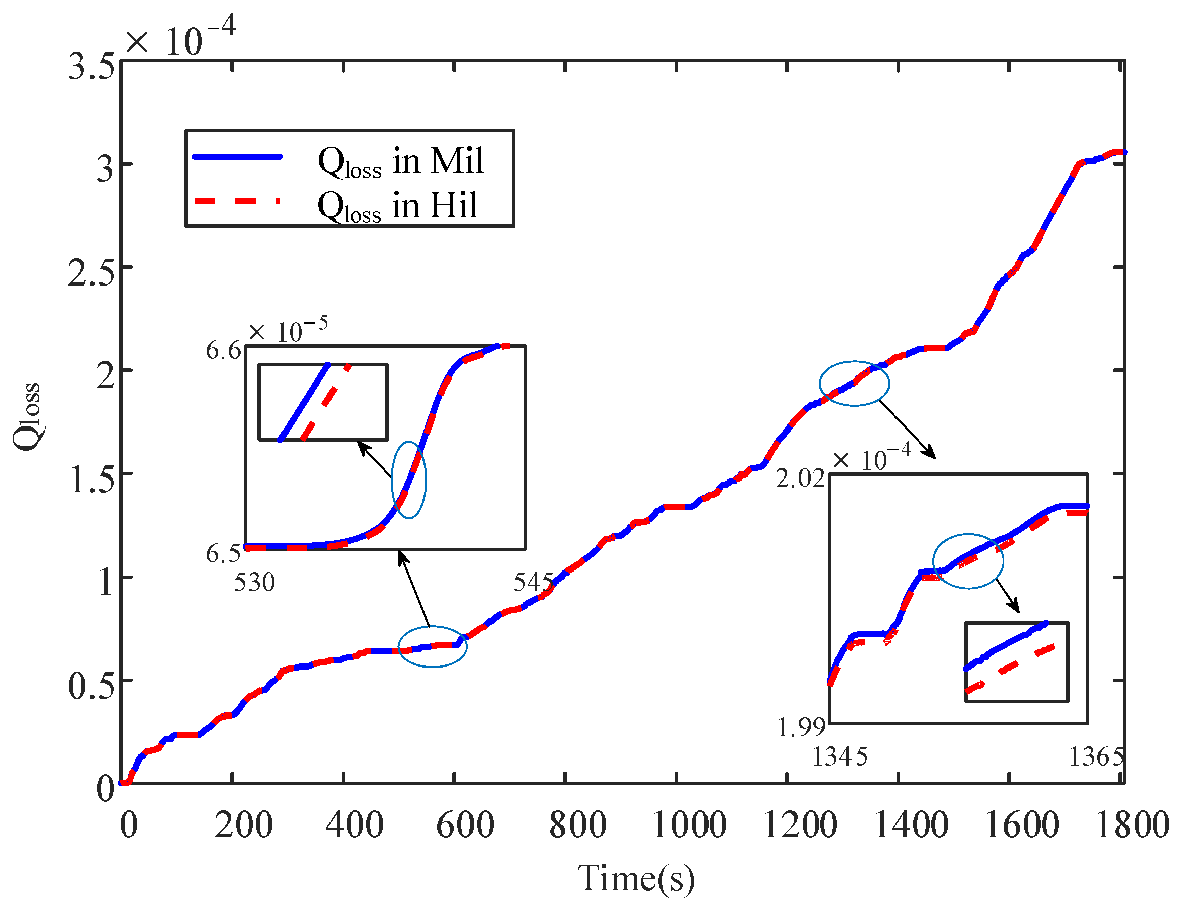 Applsci 13 04553 g022