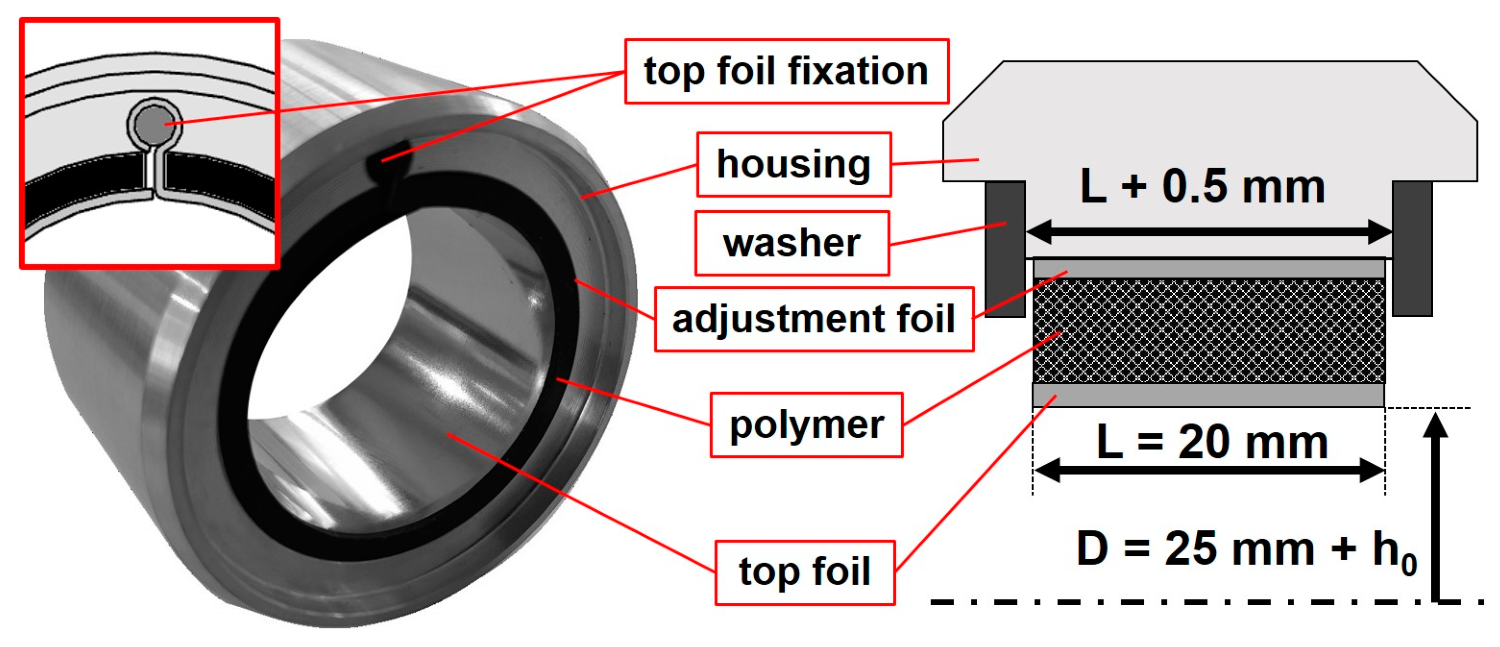 Applsci 13 04555 g001